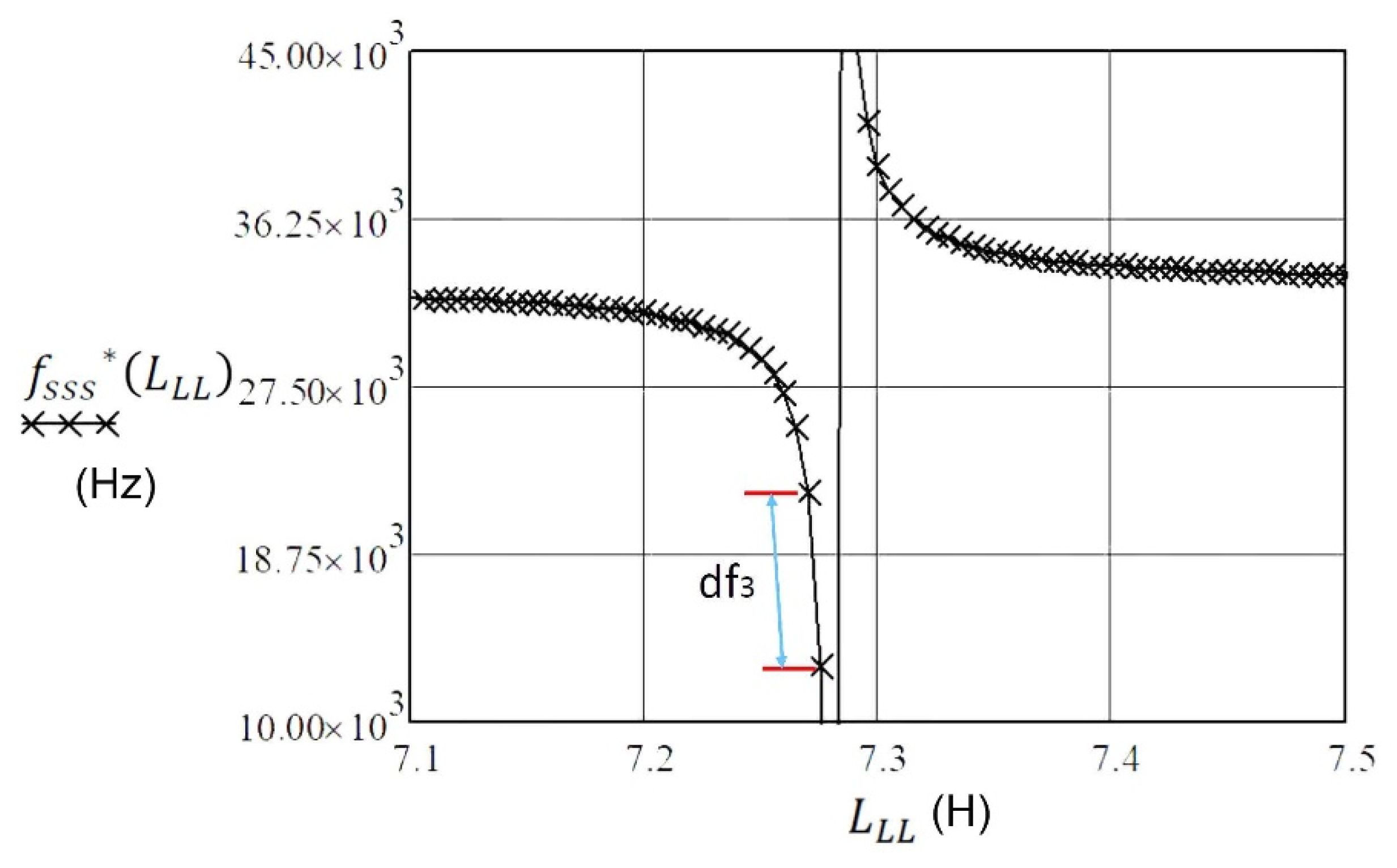 Sensors 20 00802 g008