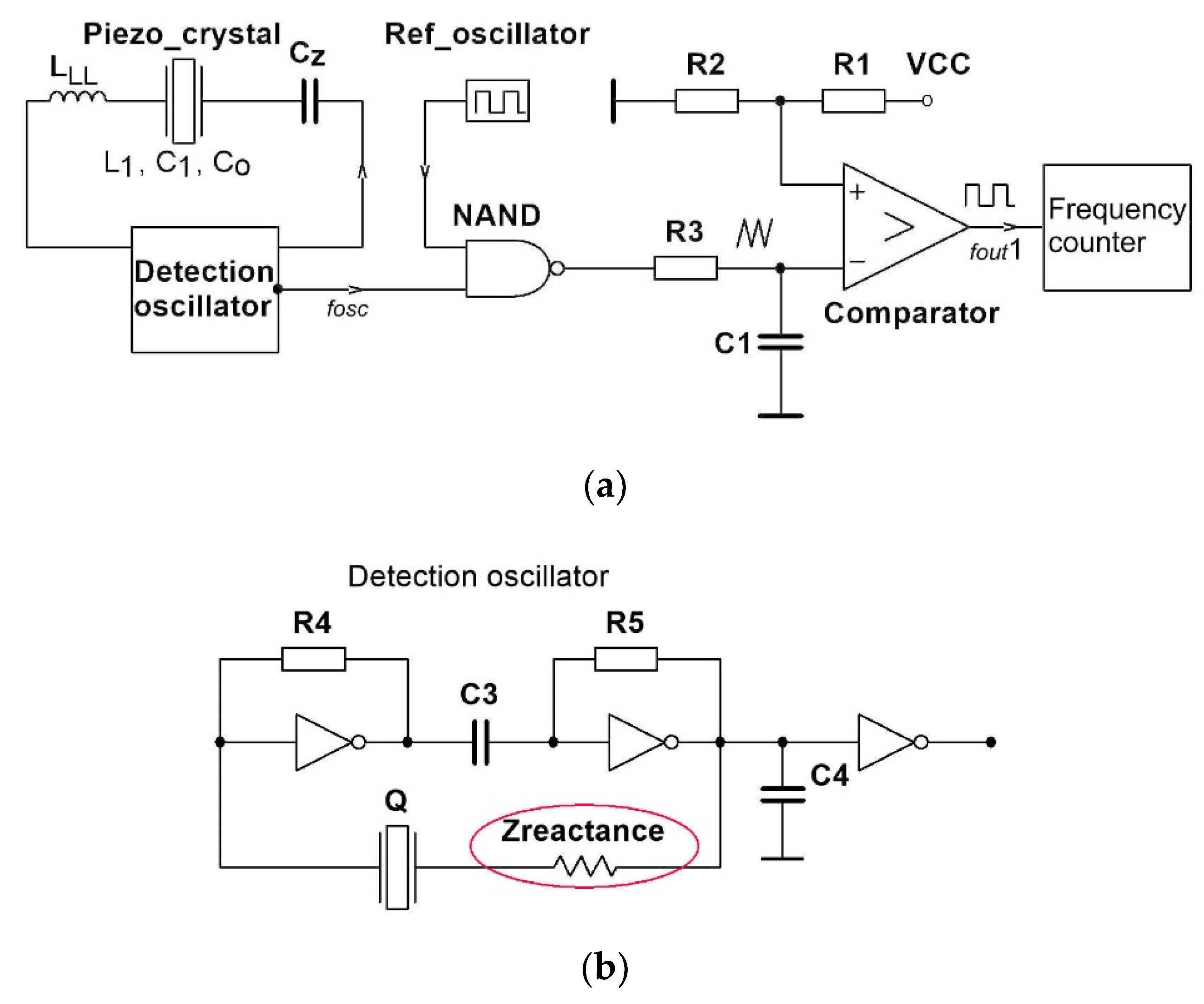 Sensors 20 00802 g009