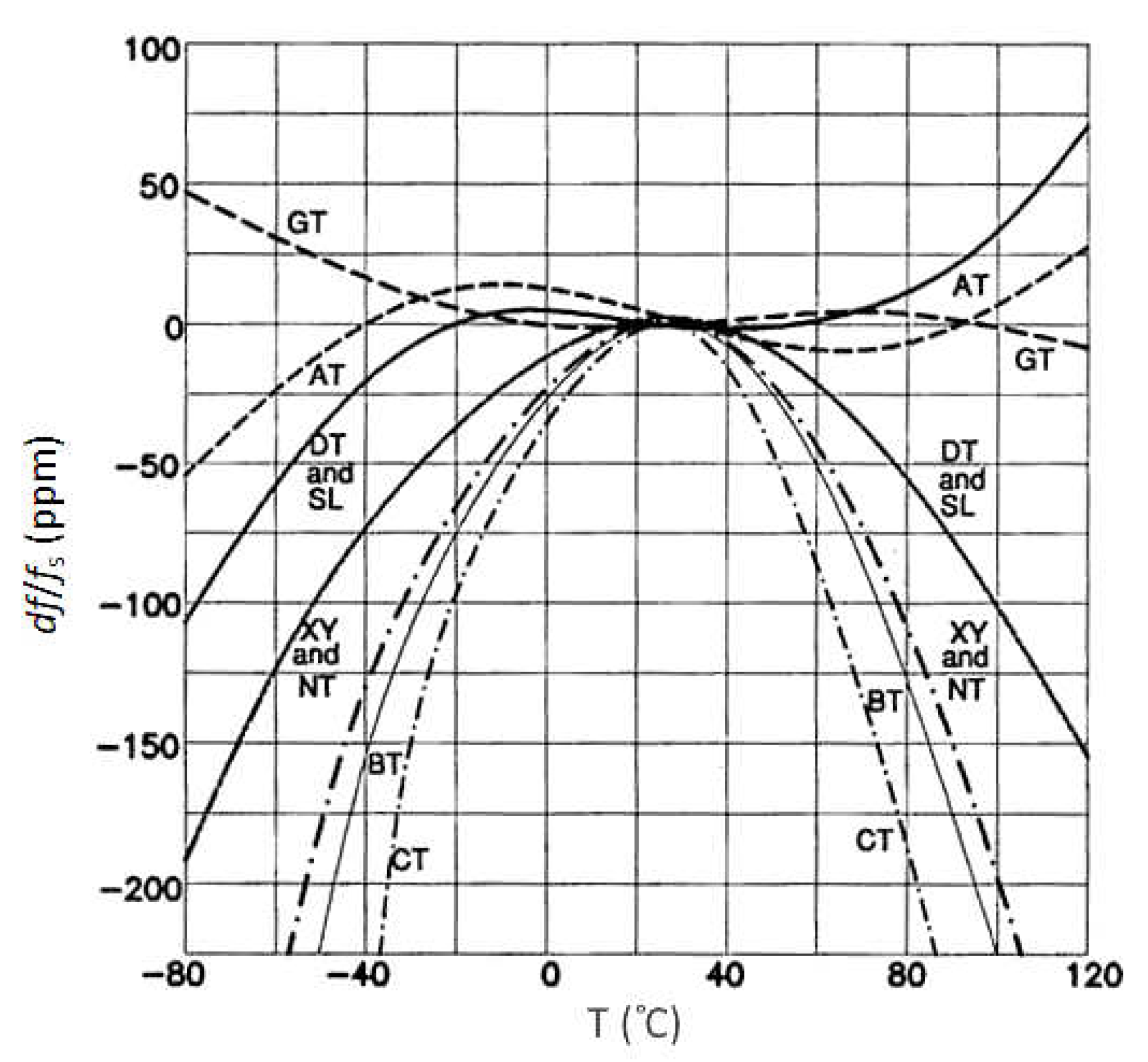 Sensors 20 00802 g011