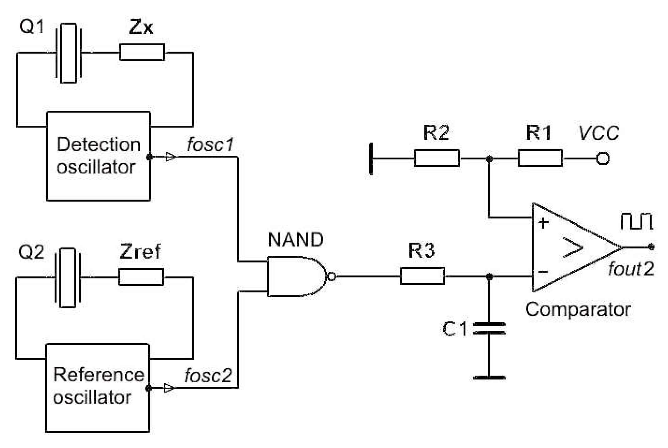 Sensors 20 00802 g012