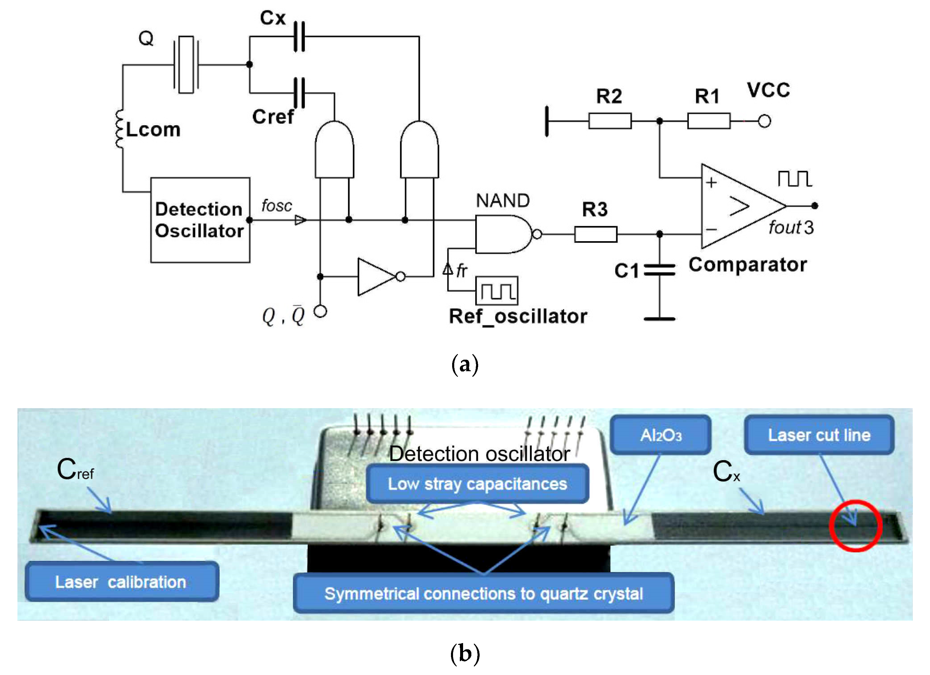 Sensors 20 00802 g013