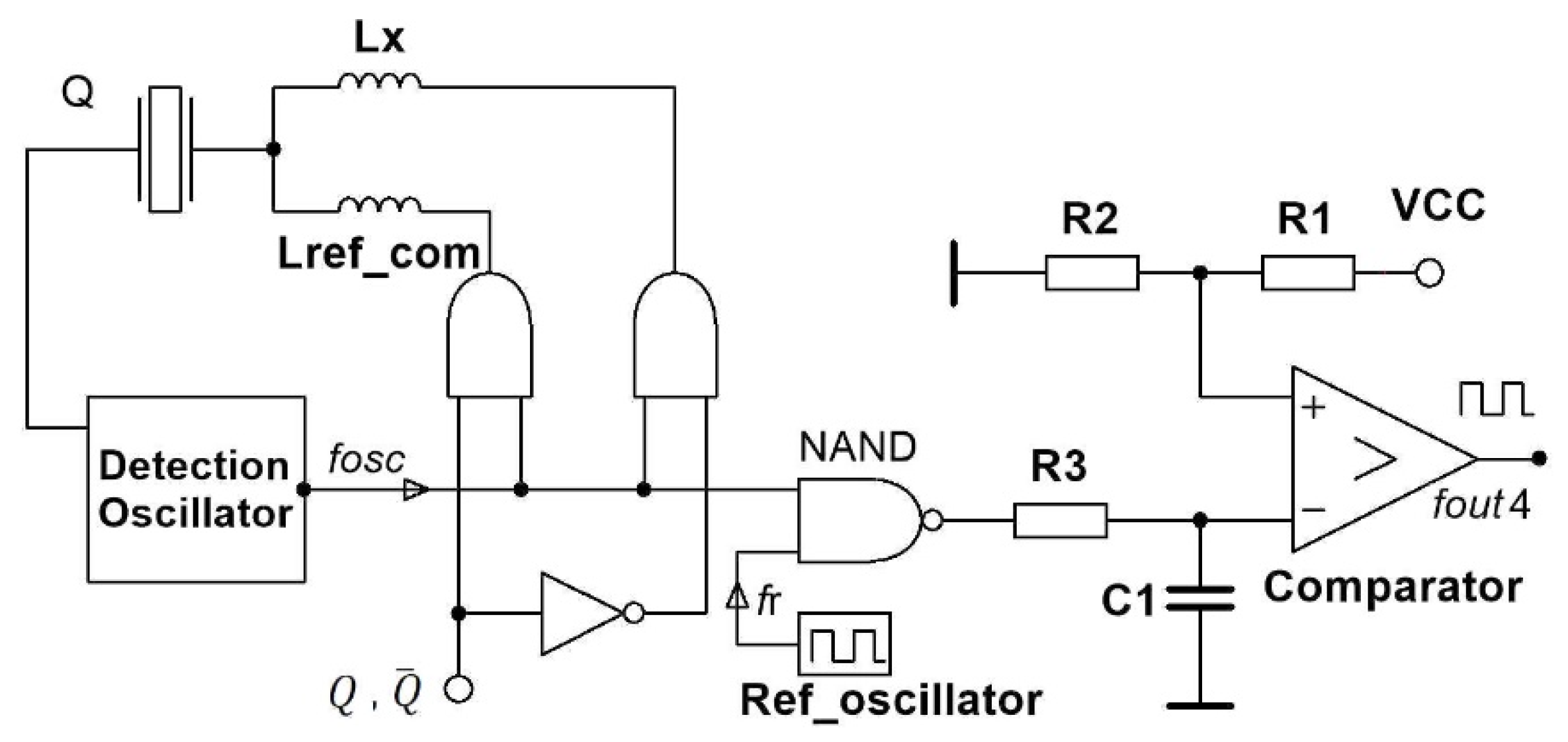 Sensors 20 00802 g014