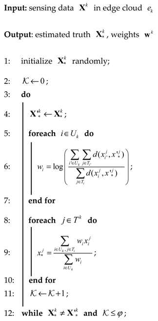 Sensors 20 00805 i001 Sensors 20 00805 i001