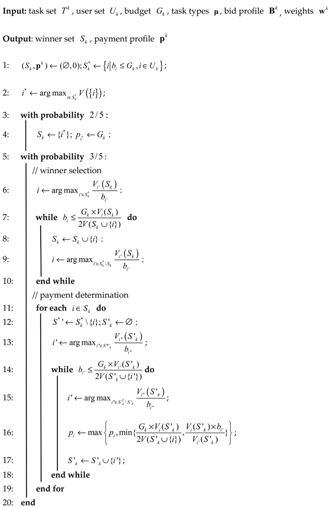 Sensors 20 00805 i002 Sensors 20 00805 i002