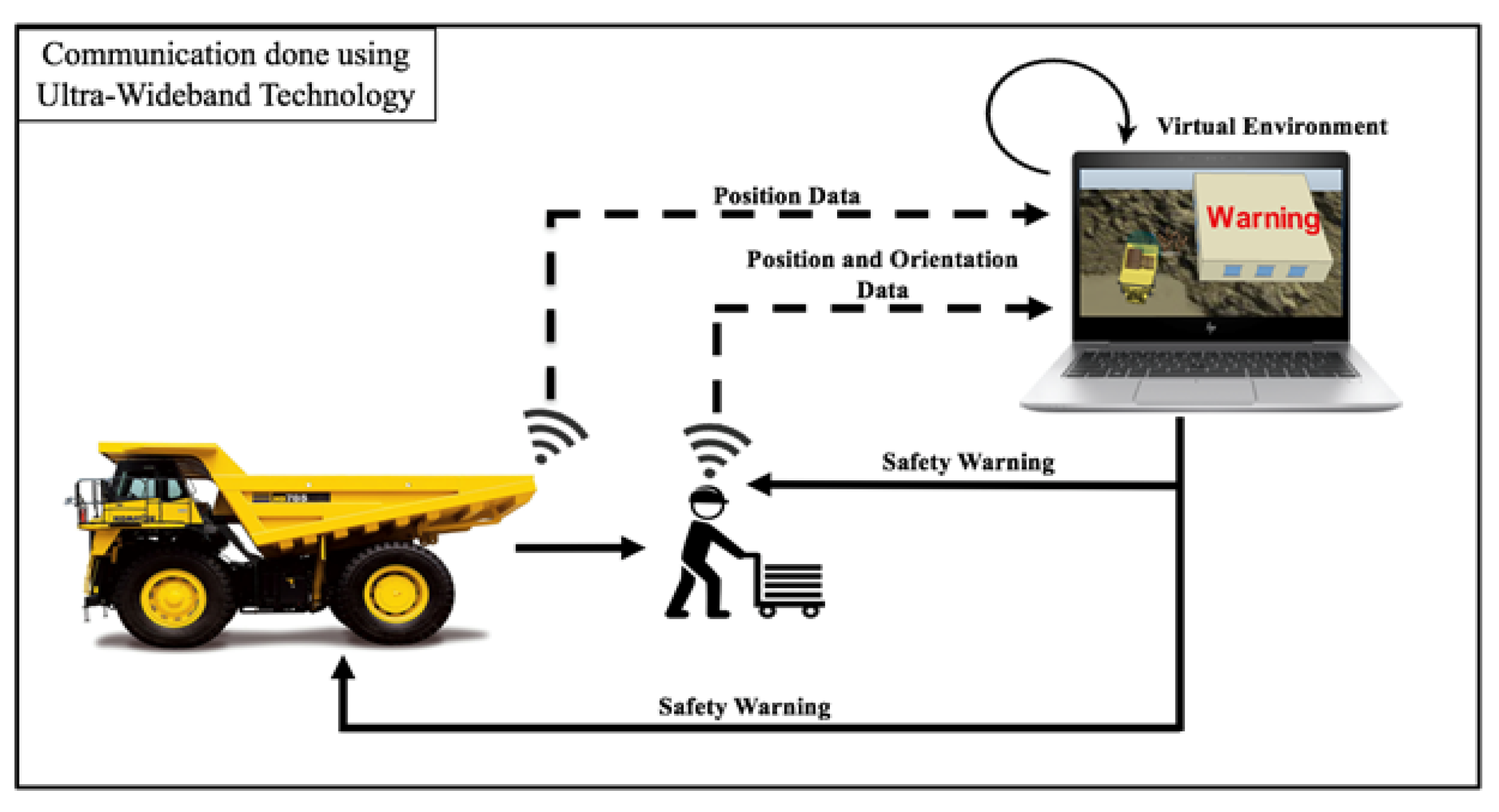 Sensors 20 00806 g002 Sensors 20 00806 g002