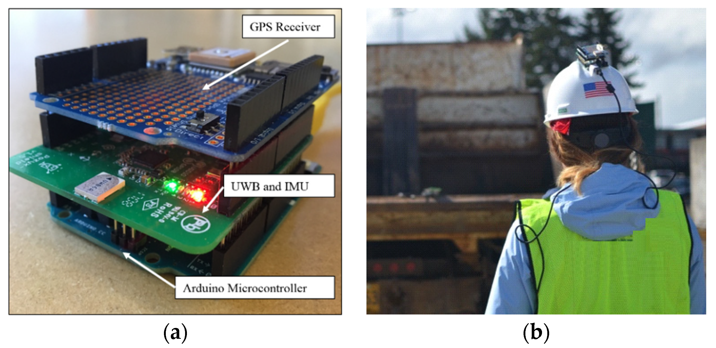 Sensors 20 00806 g003 Sensors 20 00806 g003