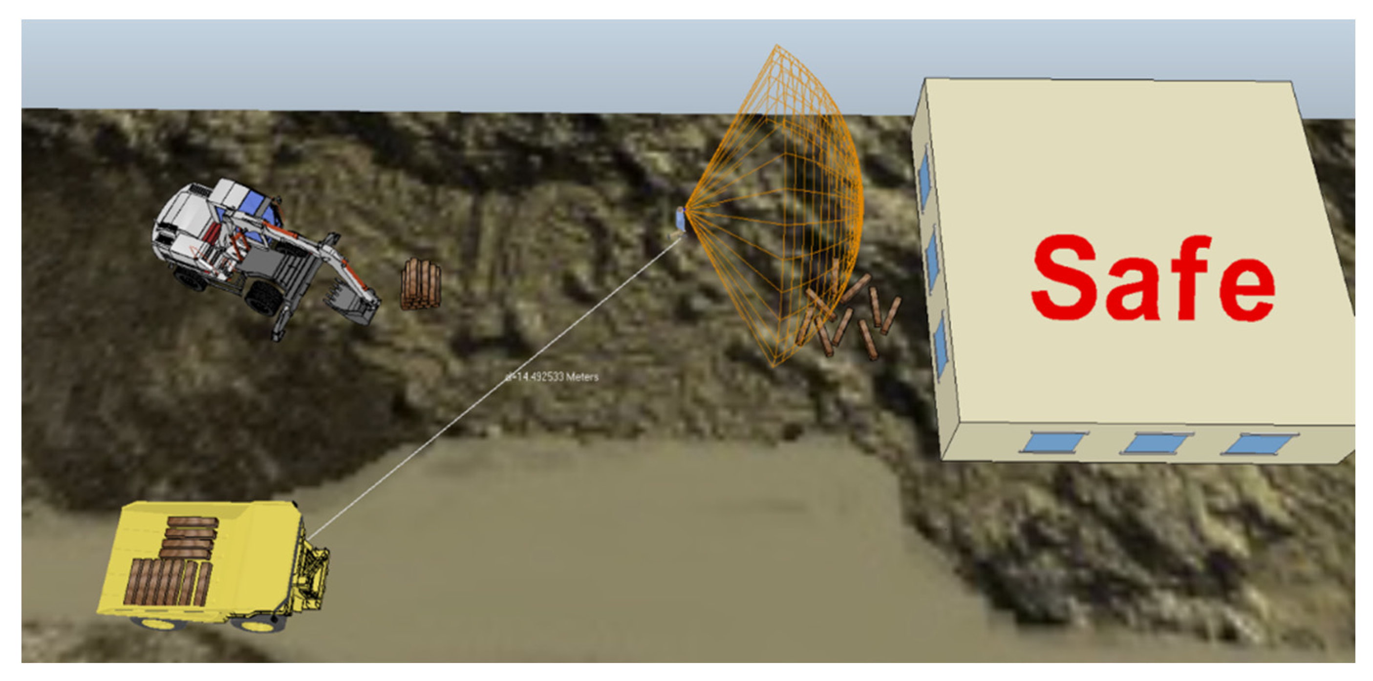 Sensors 20 00806 g004 Sensors 20 00806 g004