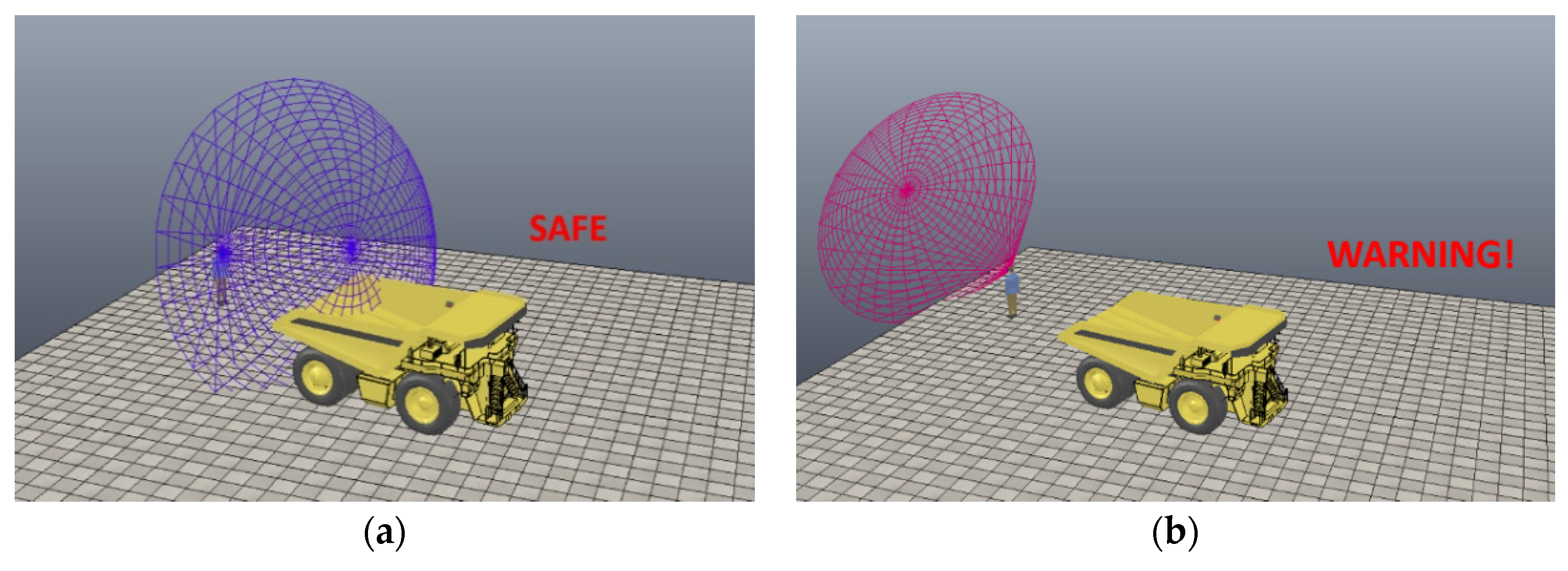 Sensors 20 00806 g006 Sensors 20 00806 g006