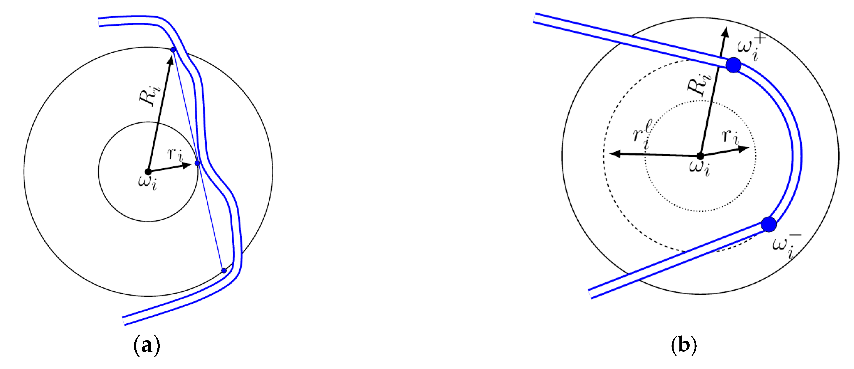 Sensors 20 00817 g002
