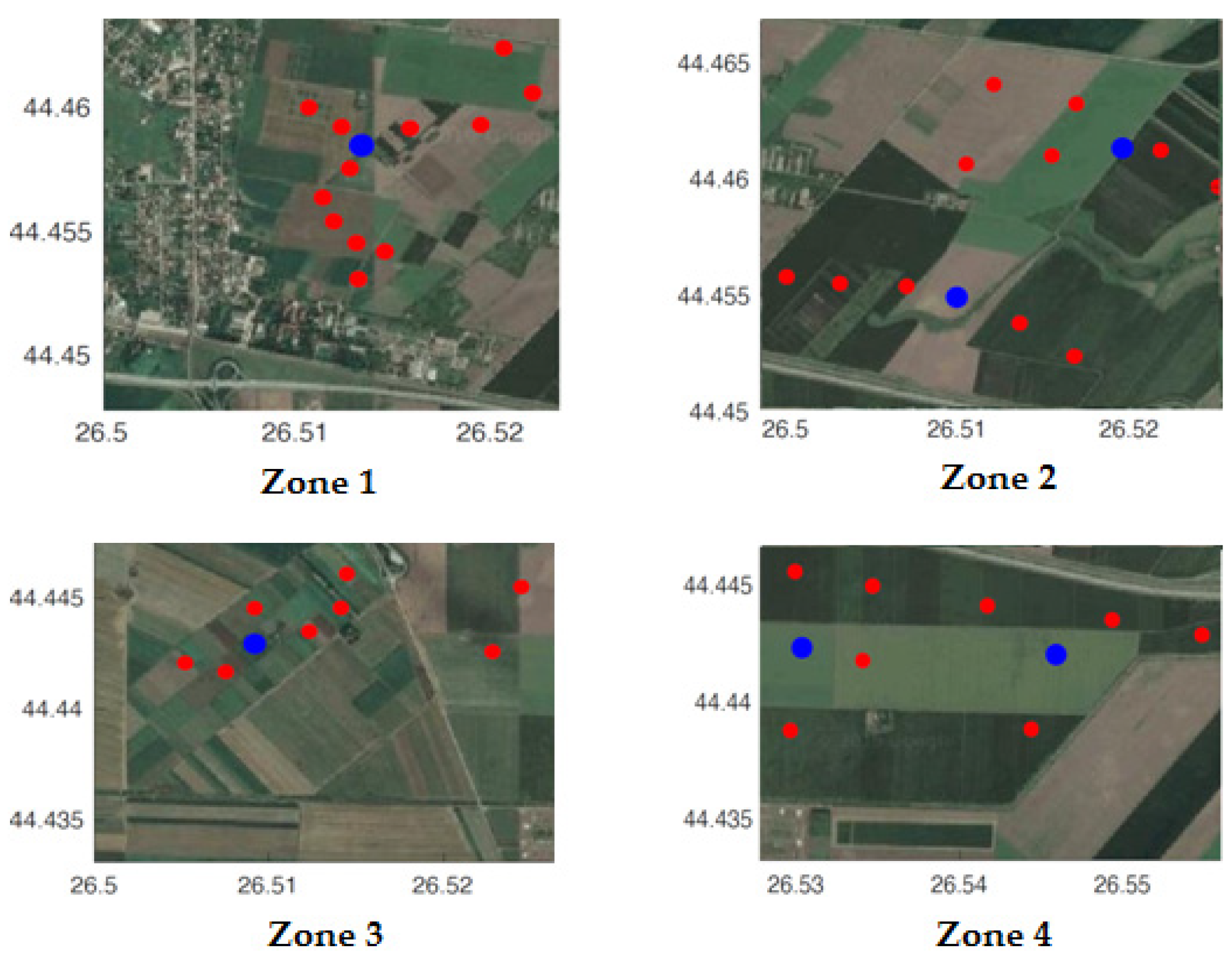 Sensors 20 00817 g015