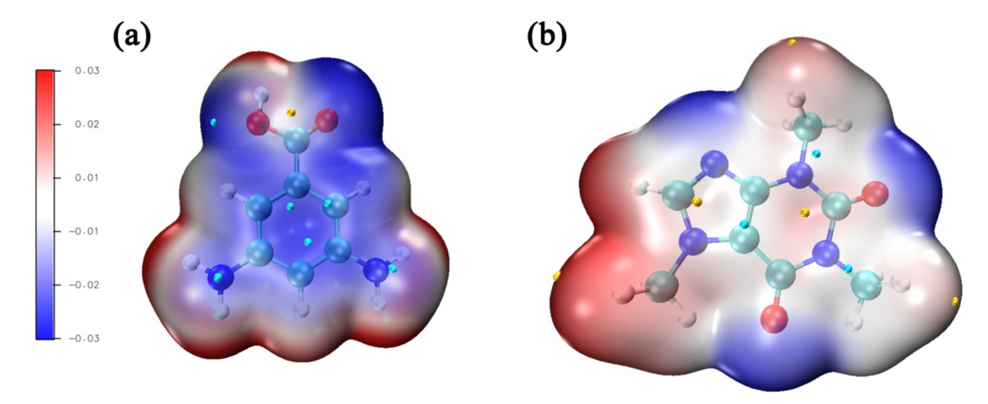 Sensors 20 00819 g001
