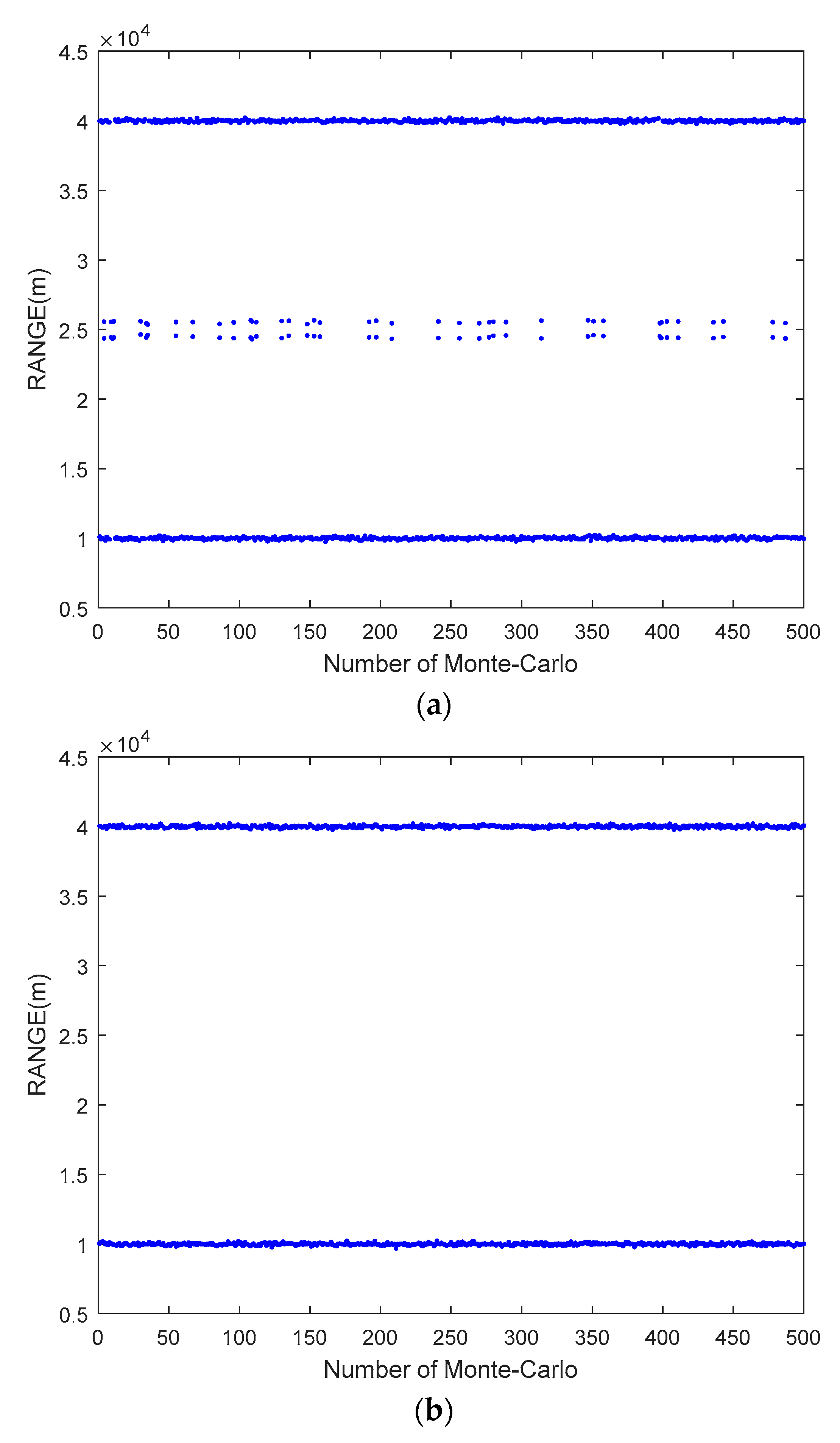 Sensors 20 00827 g003