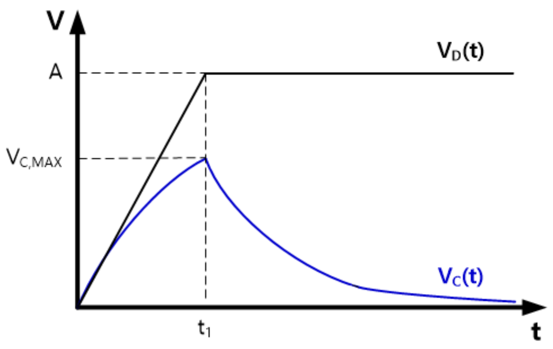 Sensors 20 00837 g003