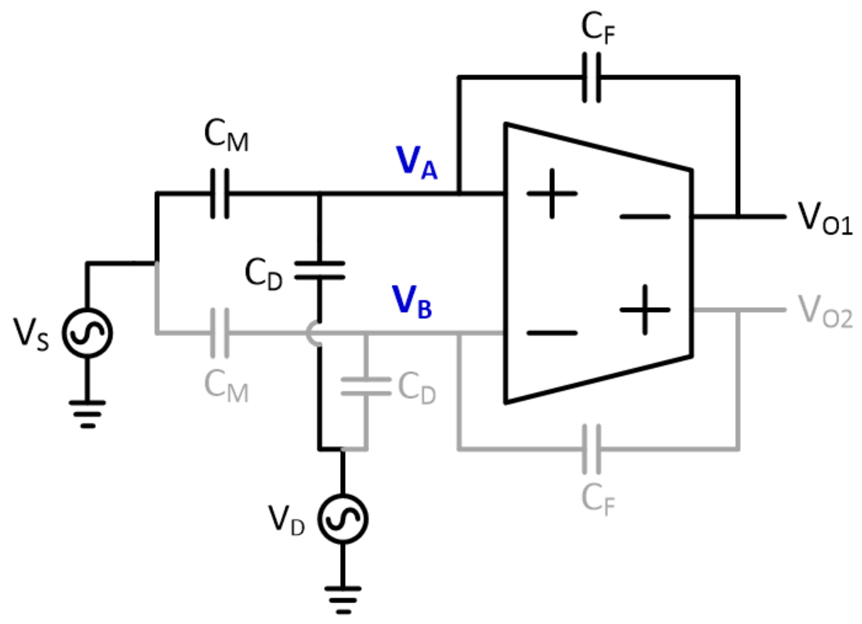 Sensors 20 00837 g007