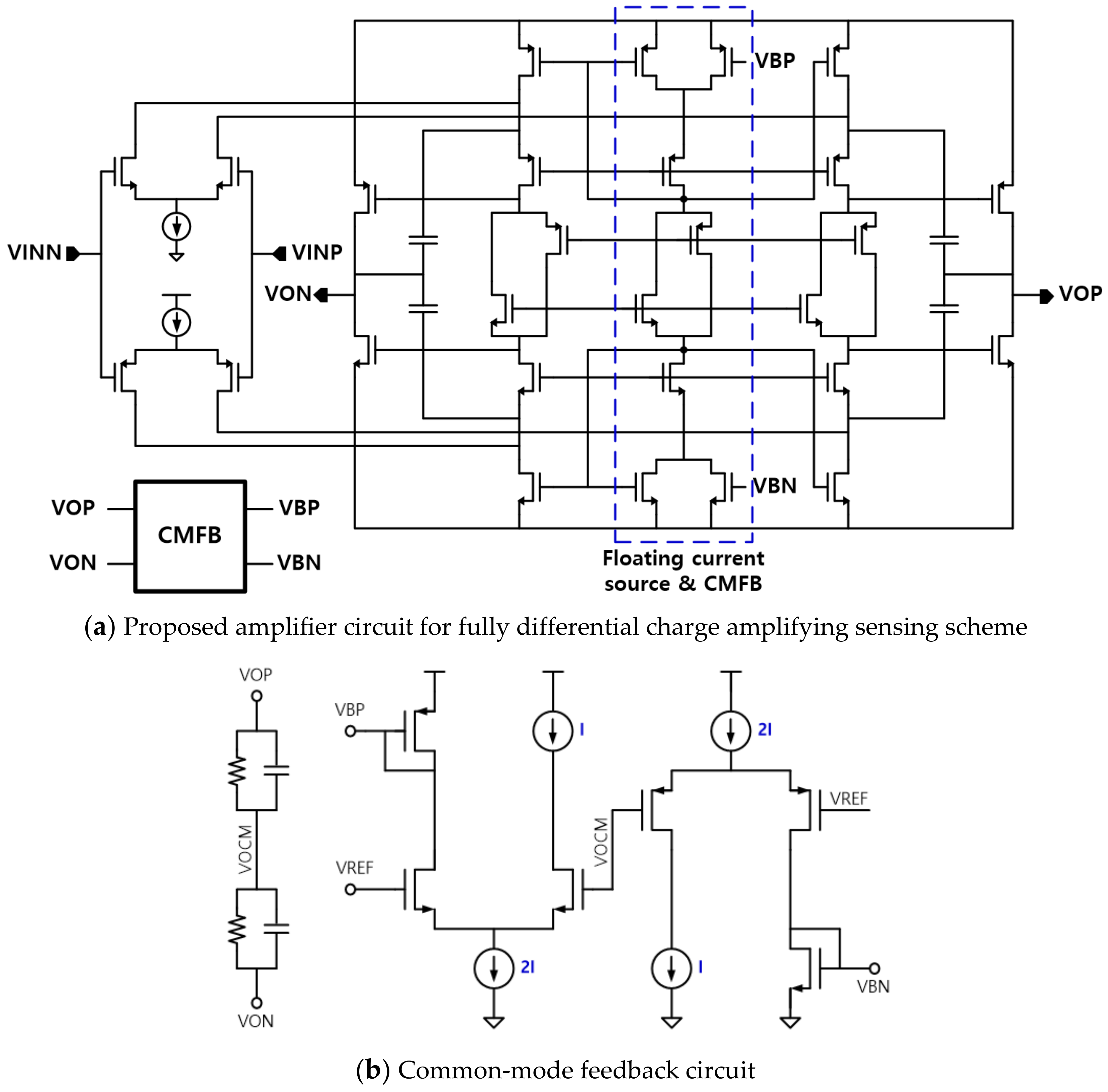 Sensors 20 00837 g008