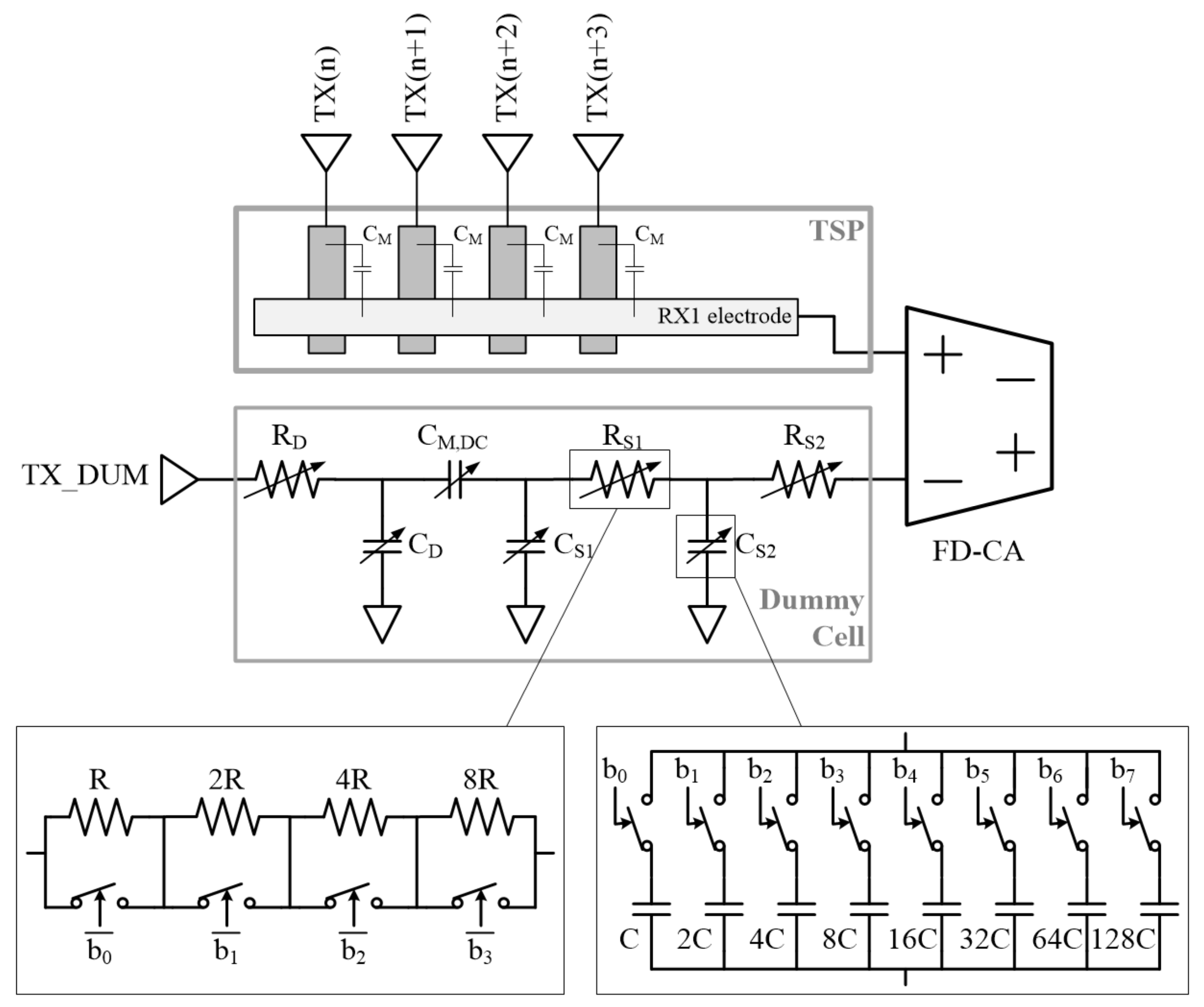 Sensors 20 00837 g009