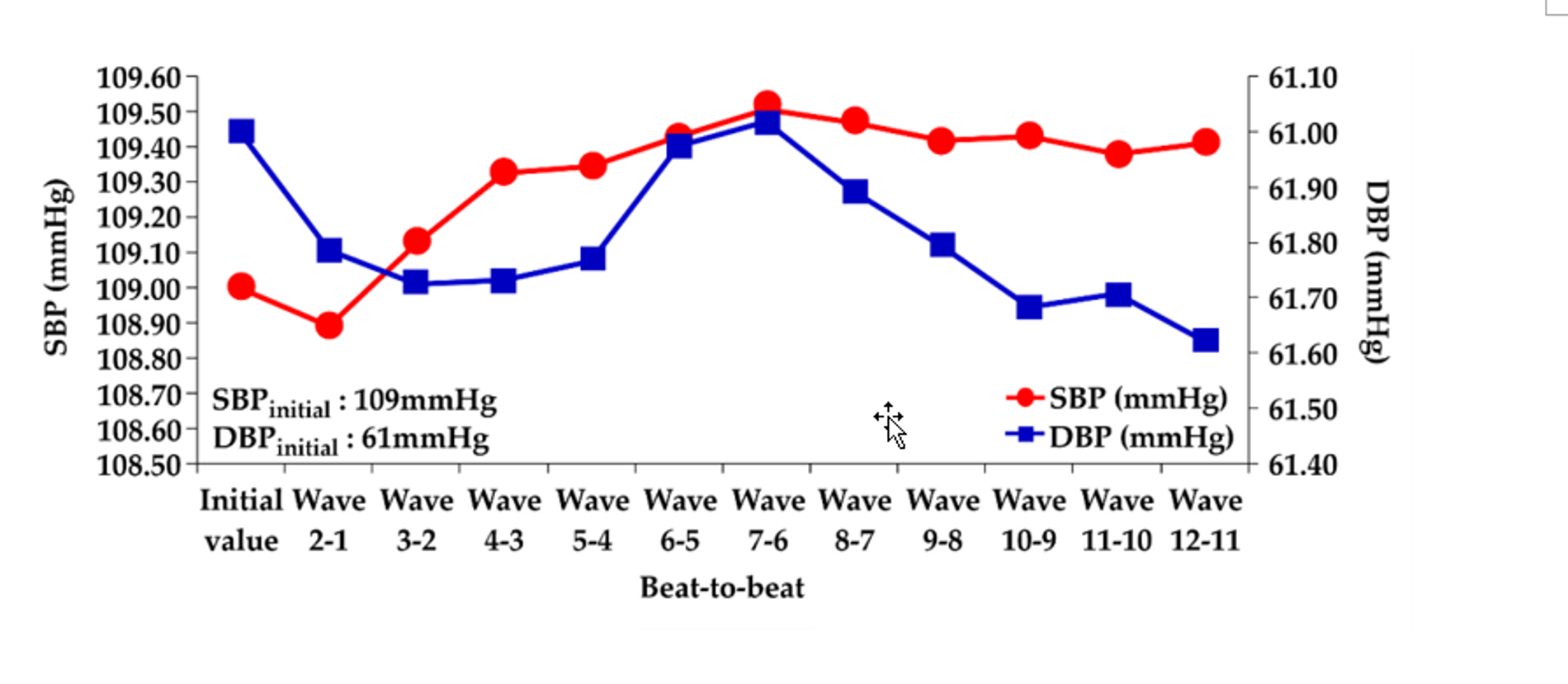 Sensors 20 00851 g010