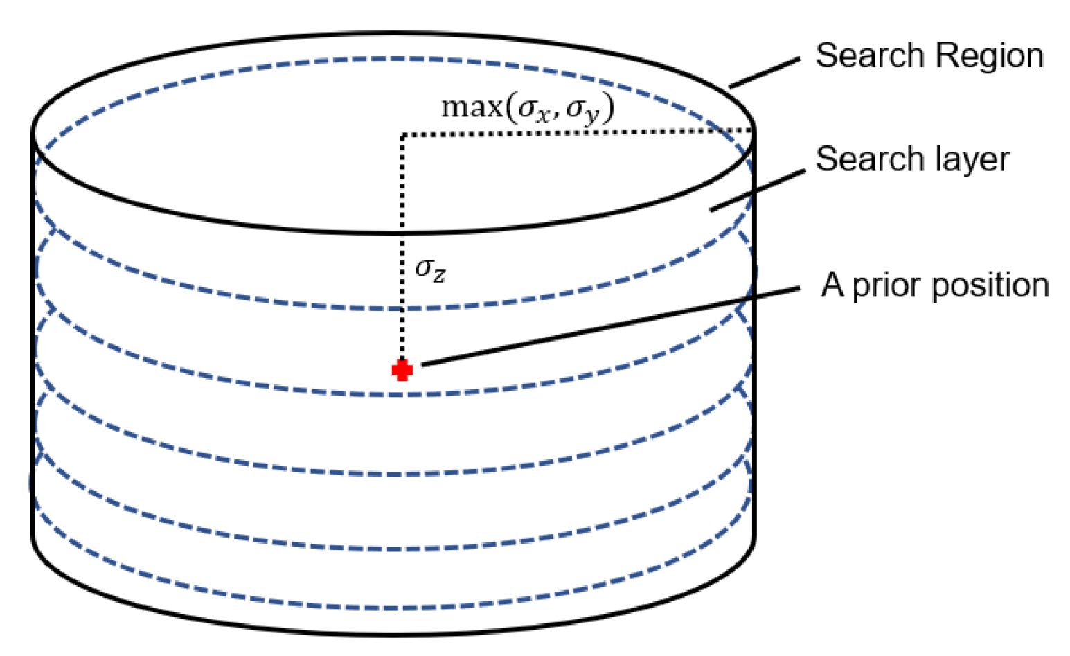 Sensors 20 00856 g002