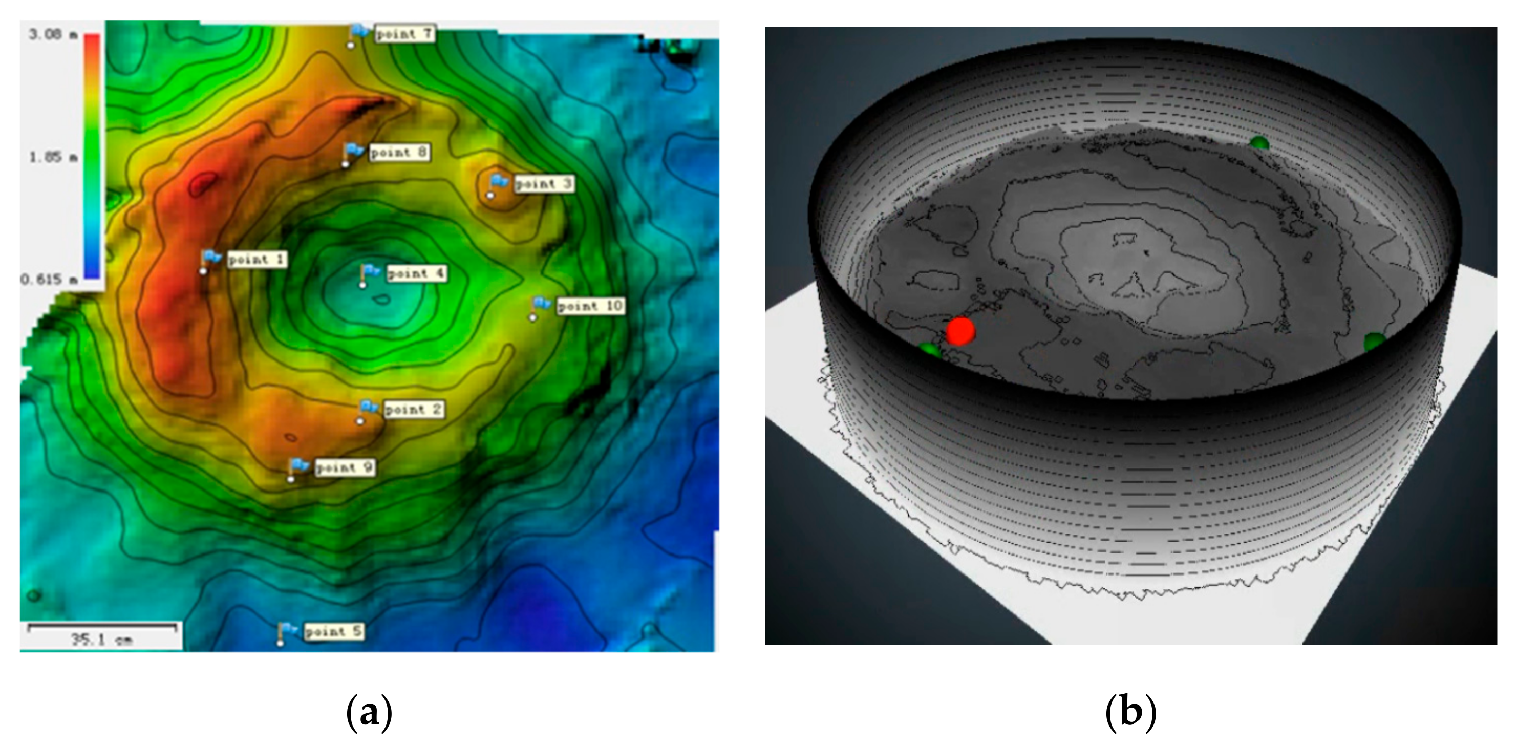 Sensors 20 00869 g016 Sensors 20 00869 g016