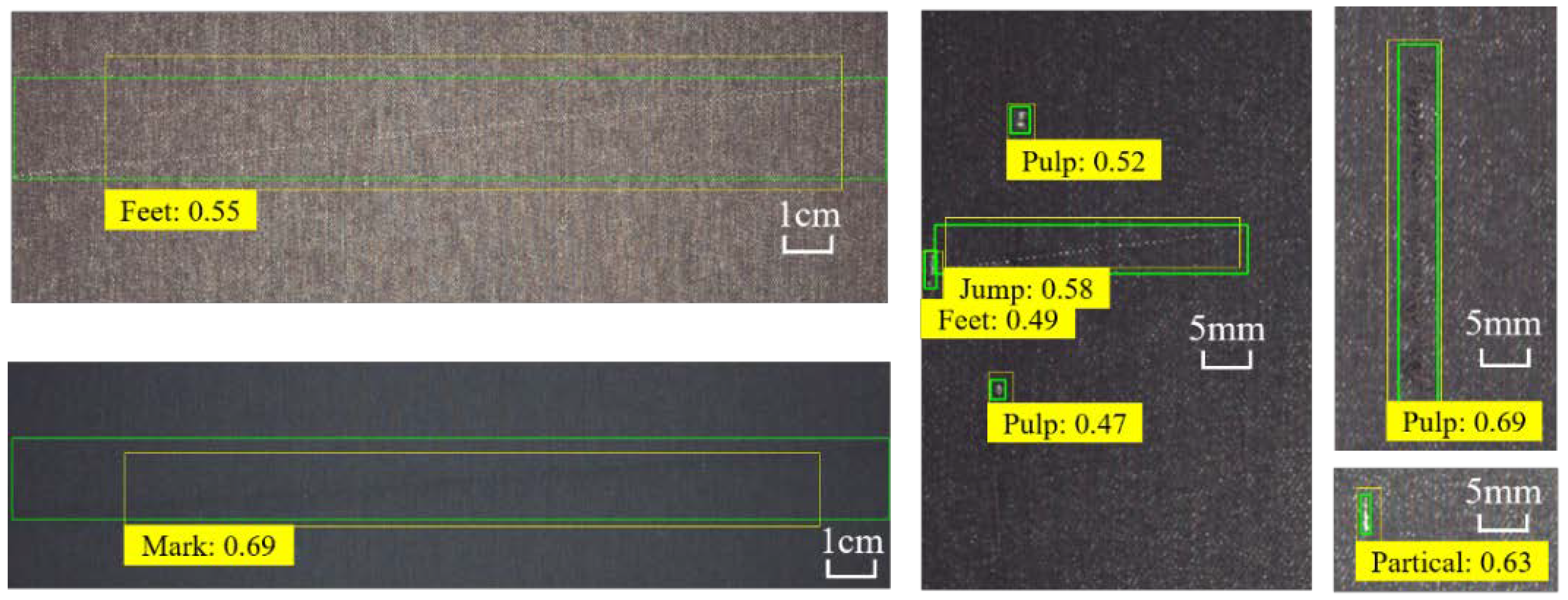 Sensors 20 00871 g013 Sensors 20 00871 g013