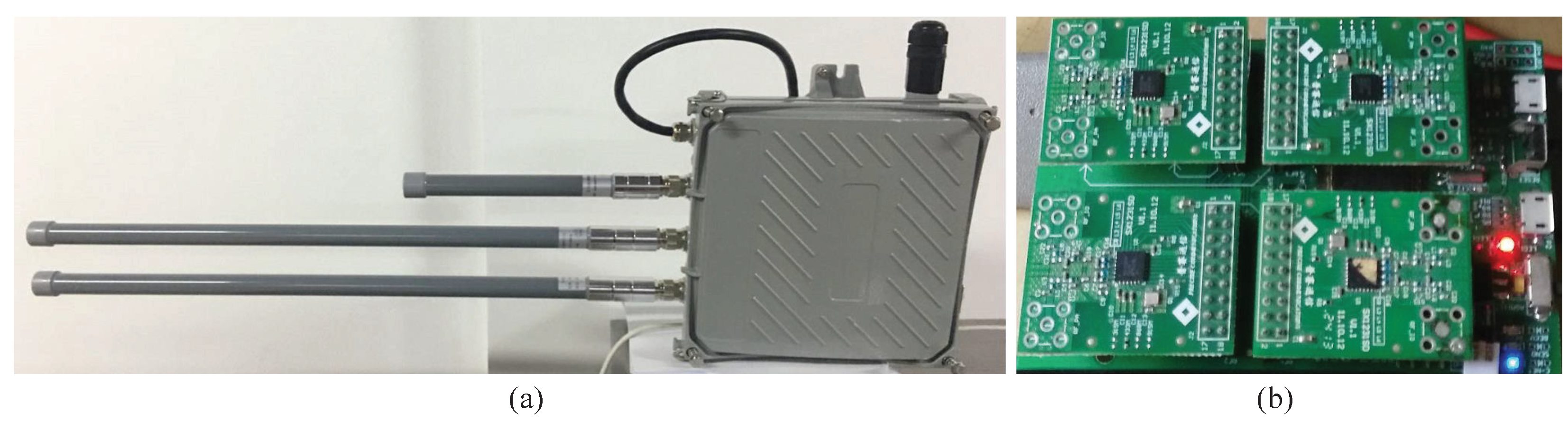 Sensors 20 00881 g002