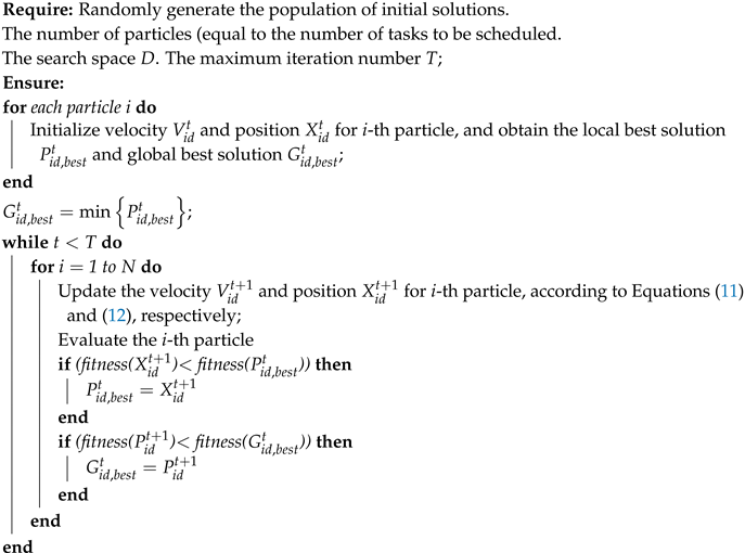 Sensors 20 00881 i001