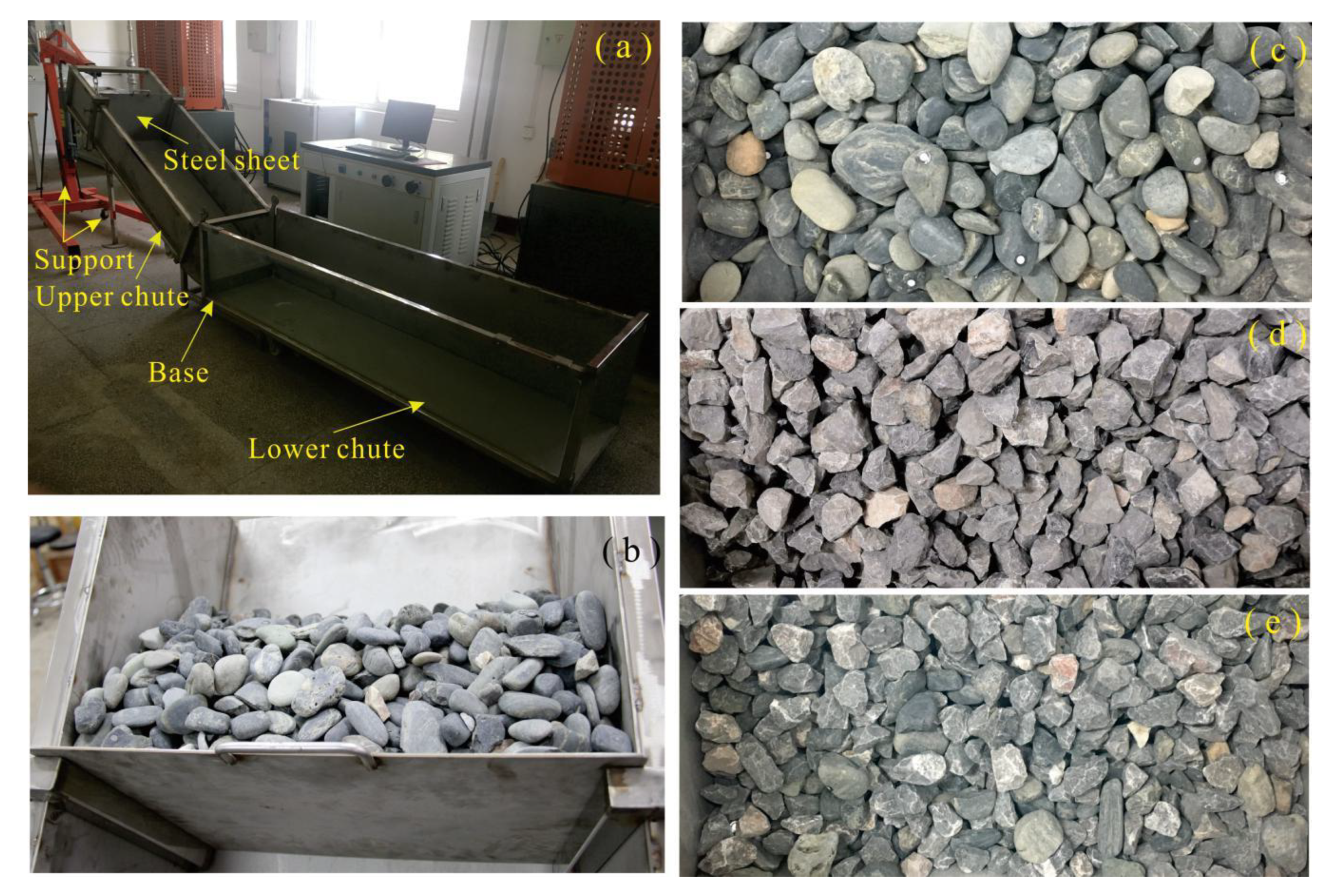 Sensors 20 00883 g001