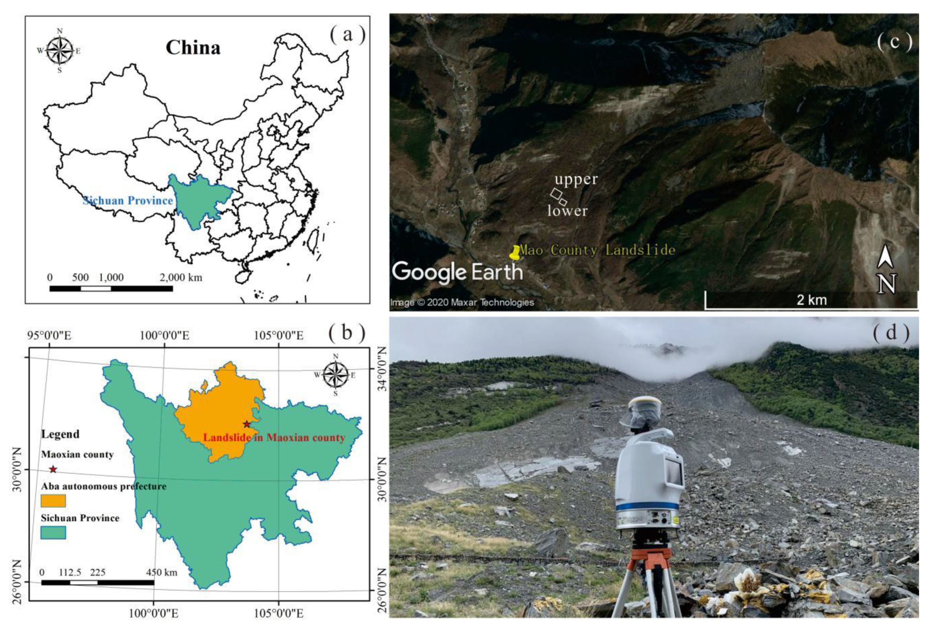Sensors 20 00883 g003