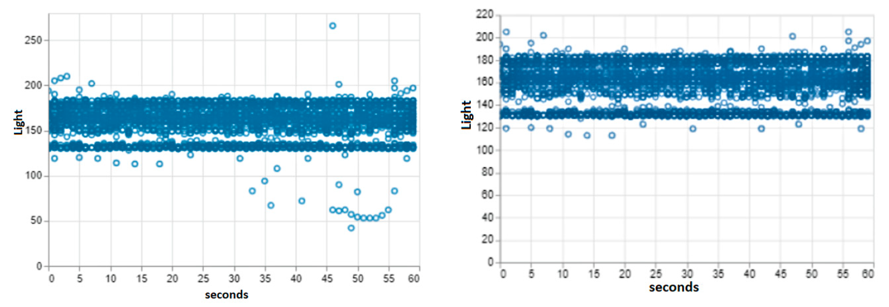 Sensors 20 00892 g004 Sensors 20 00892 g004