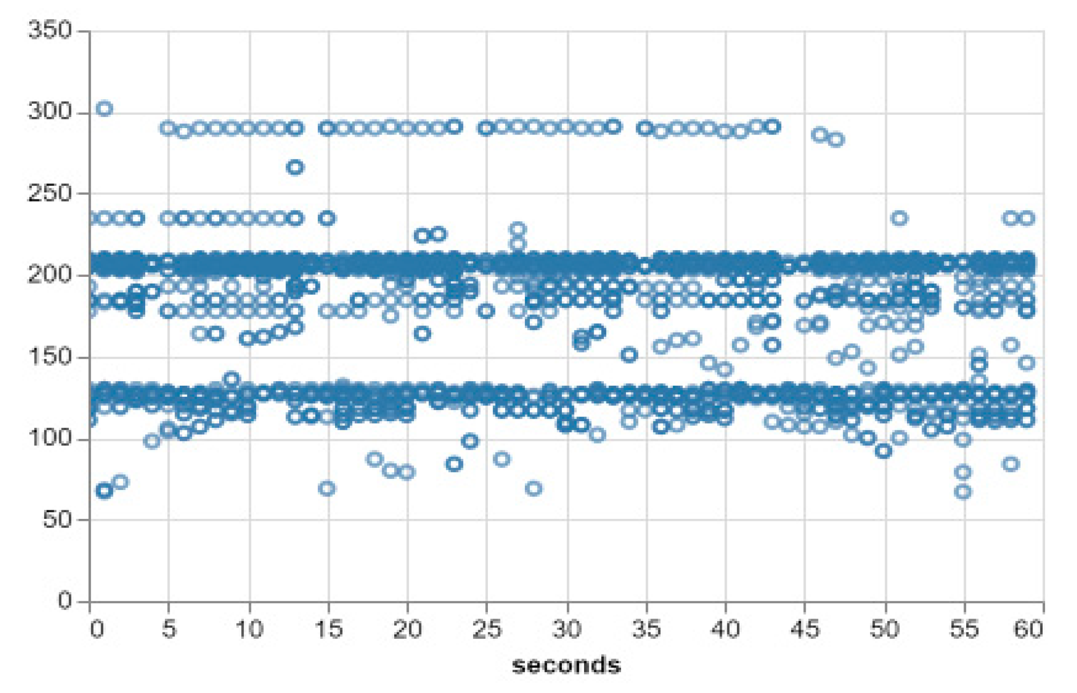 Sensors 20 00892 g008 Sensors 20 00892 g008