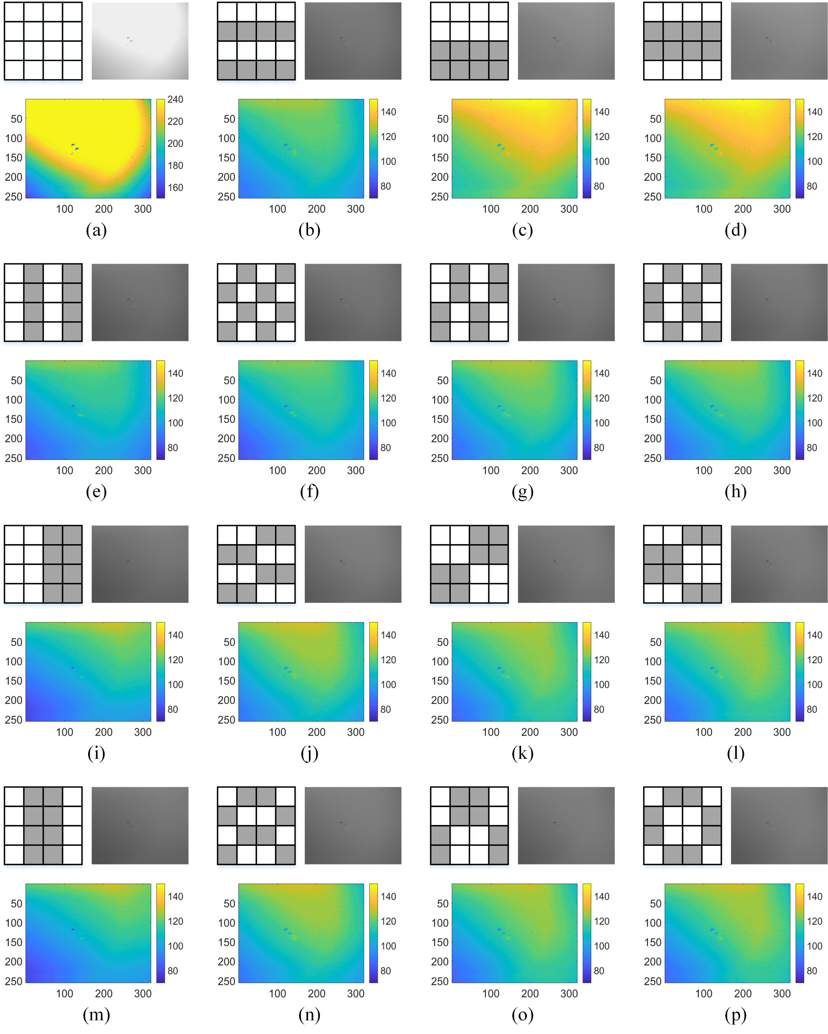Sensors 20 00900 g002