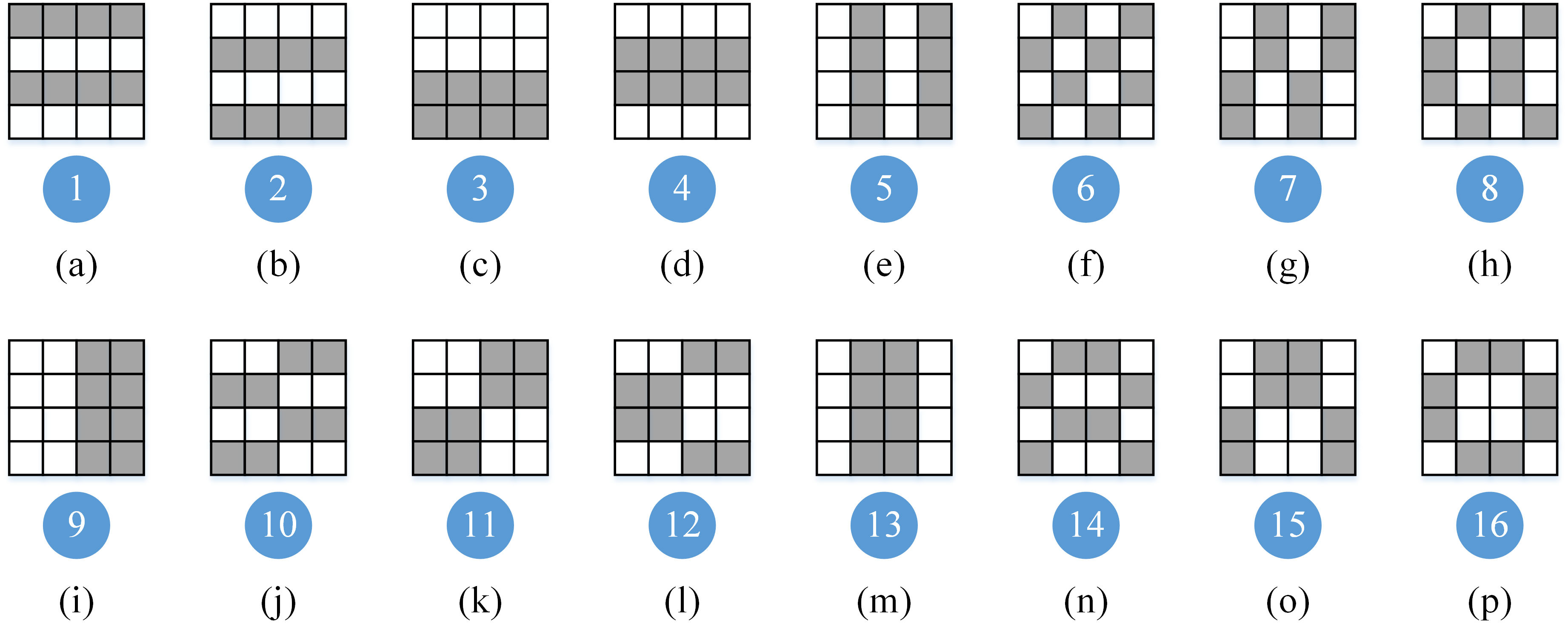 Sensors 20 00900 g006