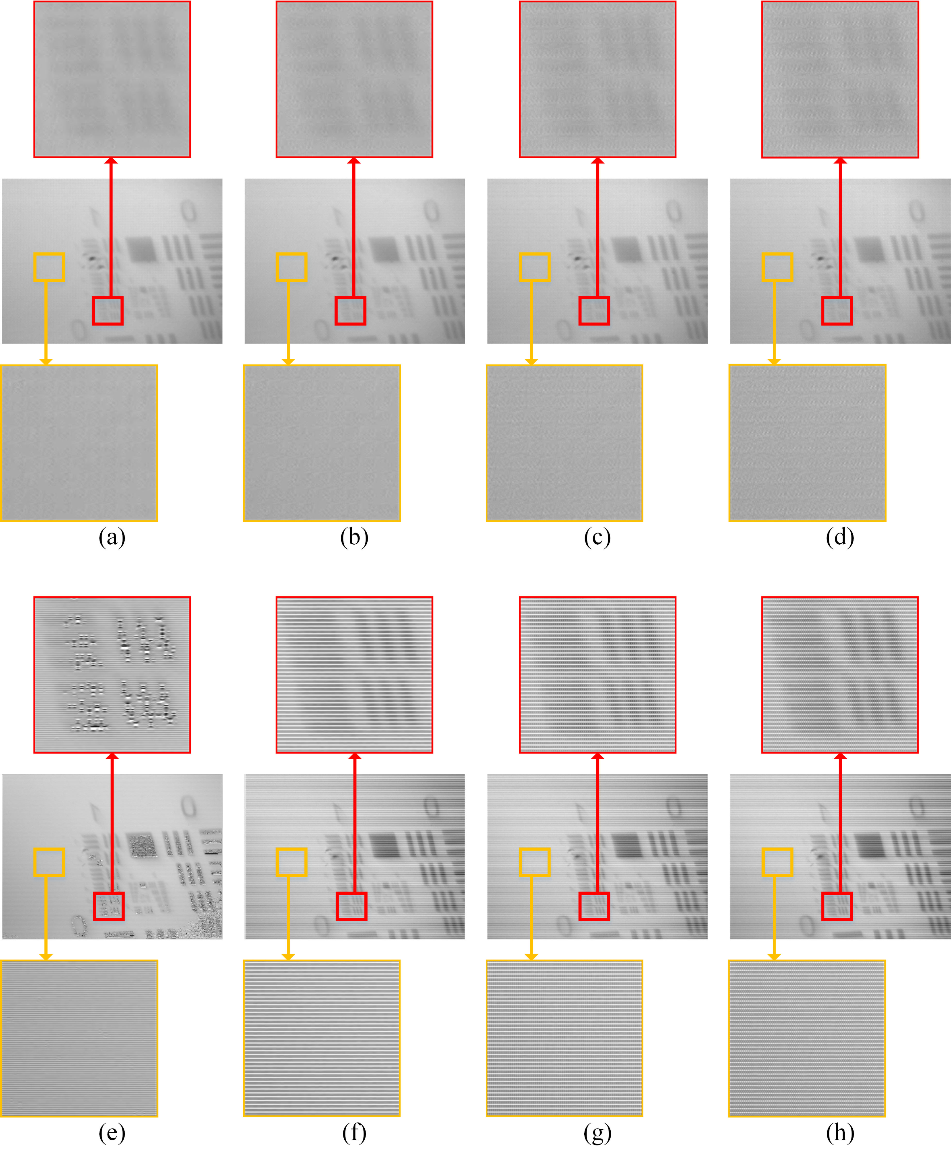 Sensors 20 00900 g010