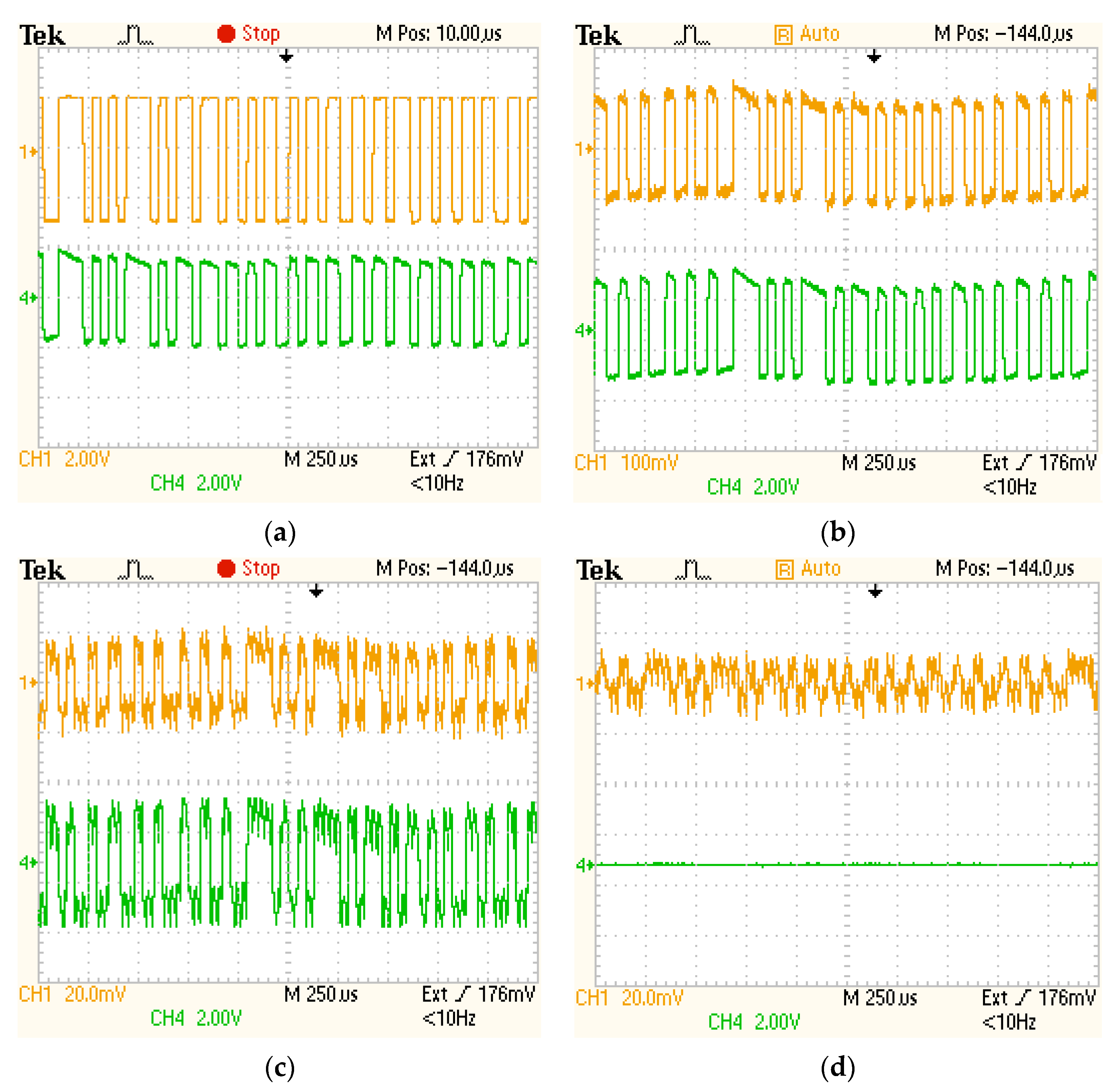 Sensors 20 00909 g006