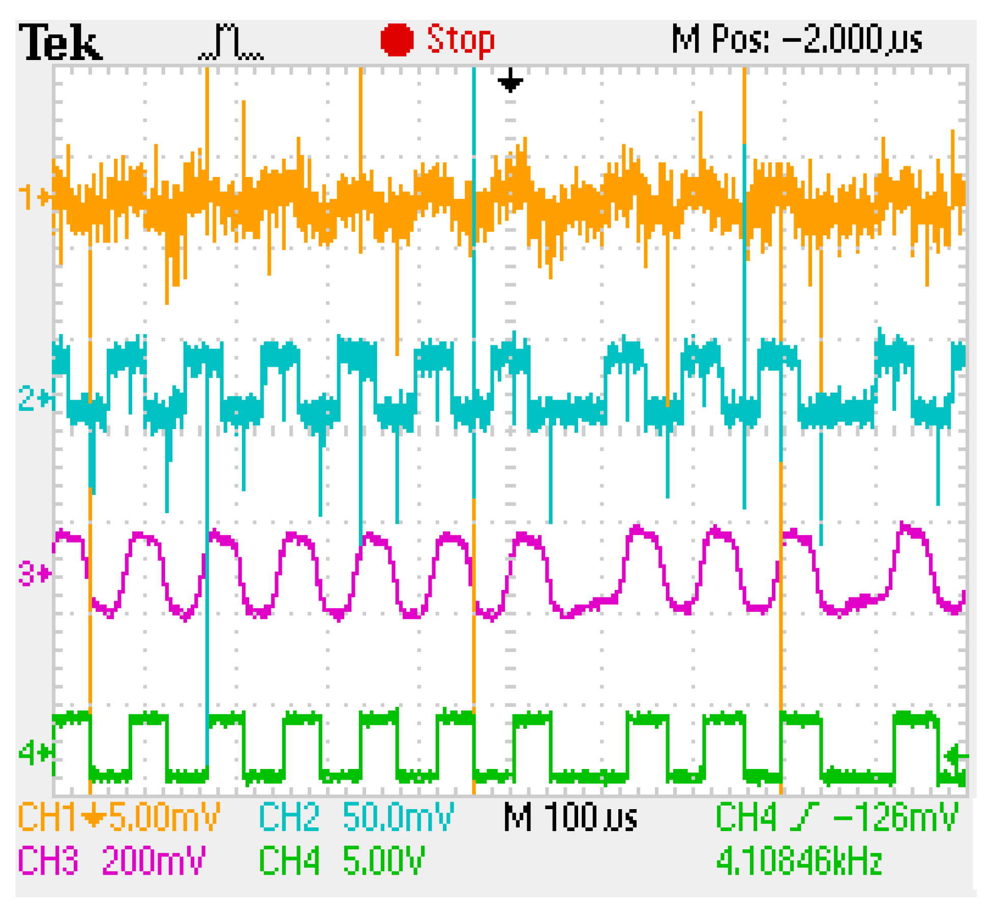 Sensors 20 00909 g008