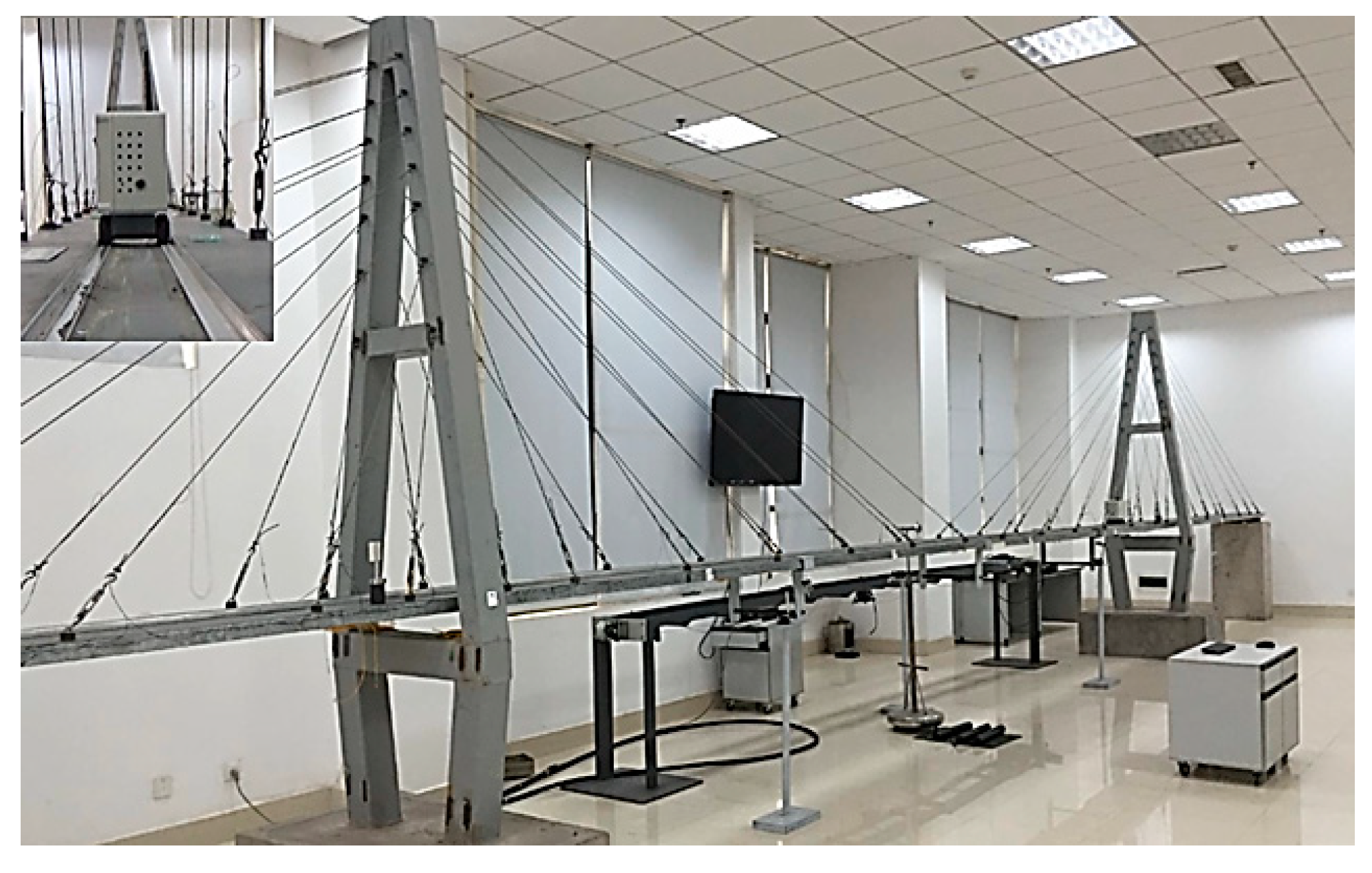 Sensors 20 00911 g001