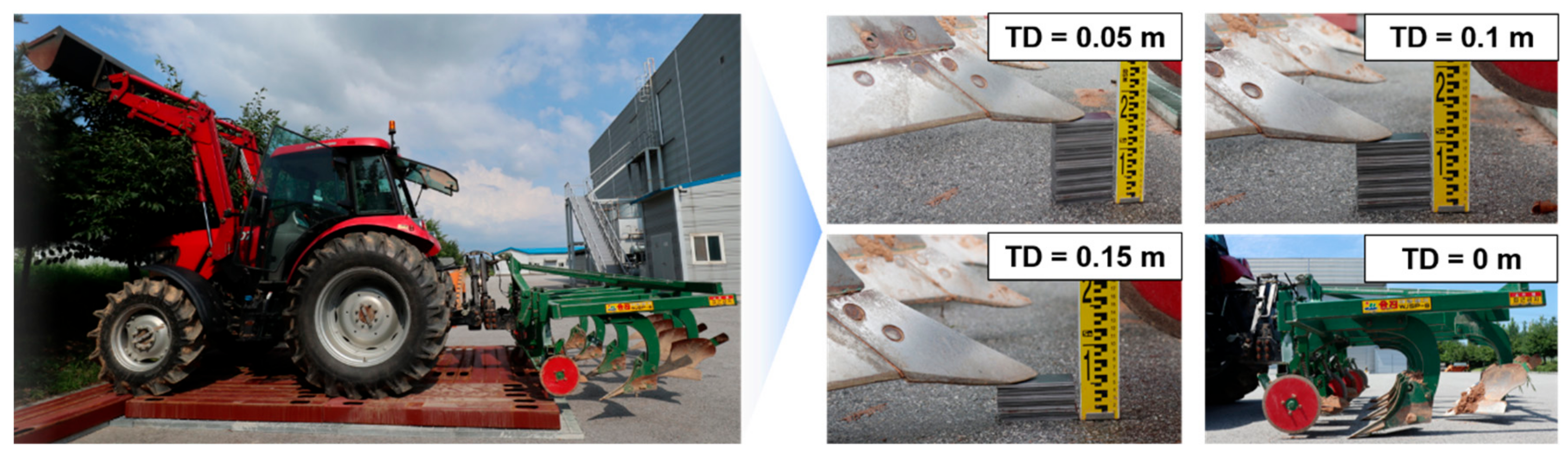 Sensors 20 00912 g006 Sensors 20 00912 g006