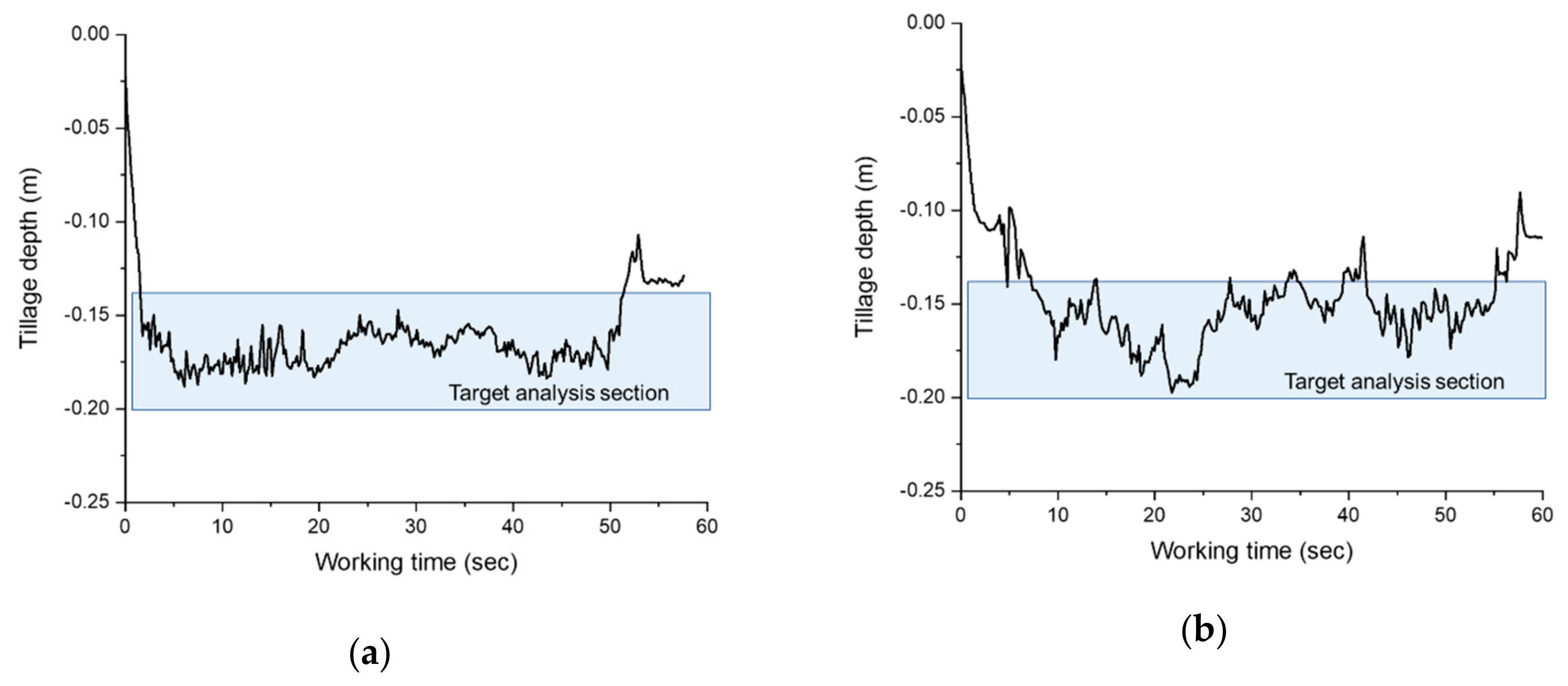 Sensors 20 00912 g008 Sensors 20 00912 g008