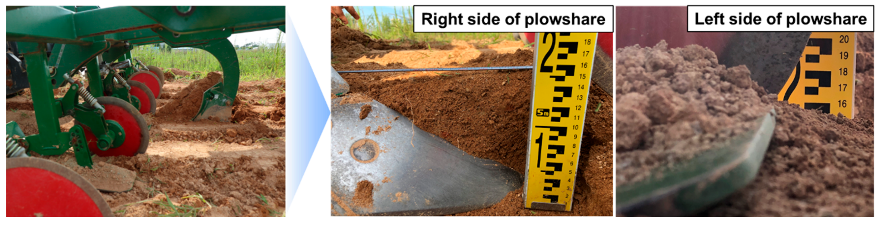 Sensors 20 00912 g009 Sensors 20 00912 g009