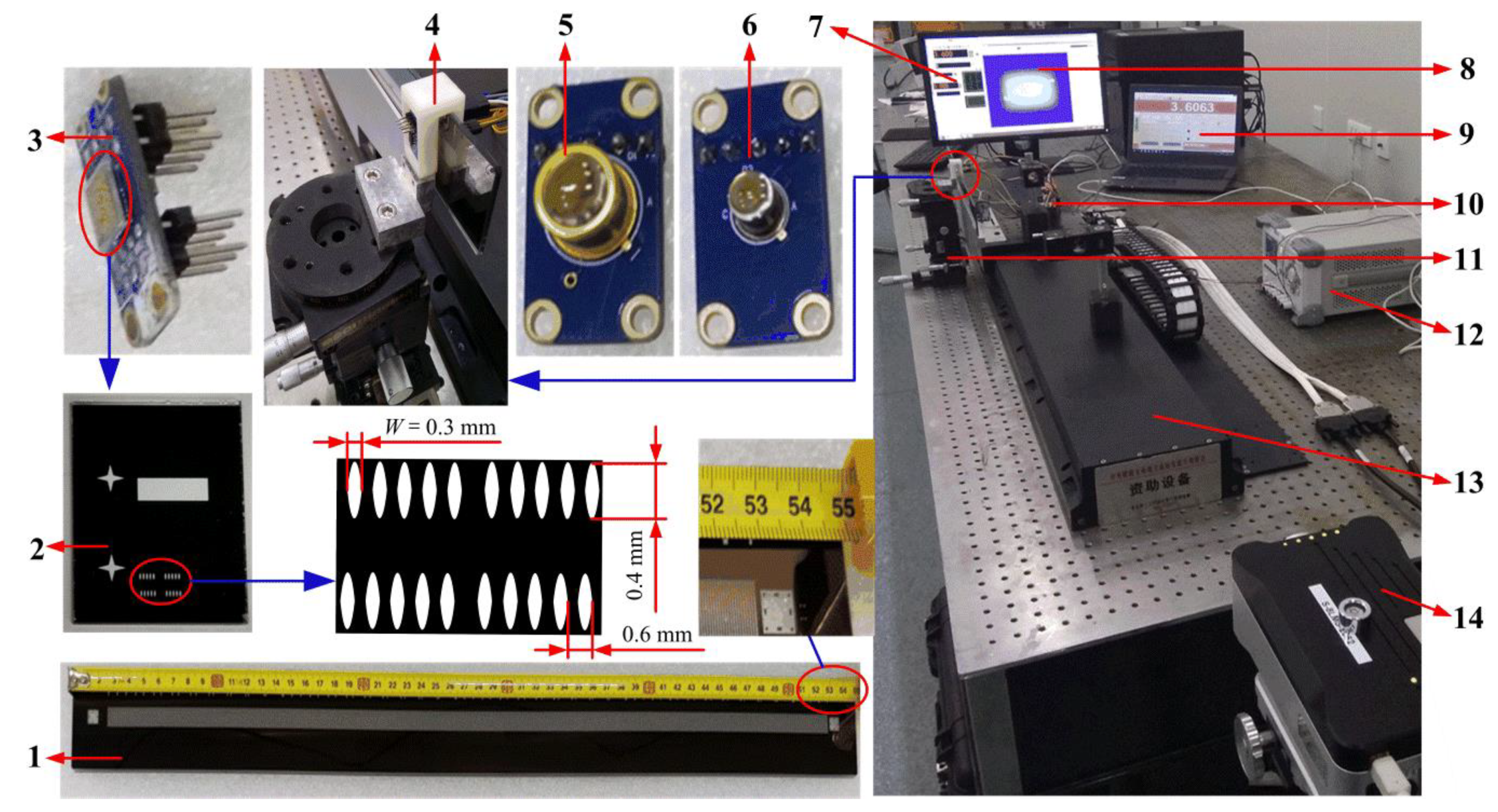 Sensors 20 00921 g006