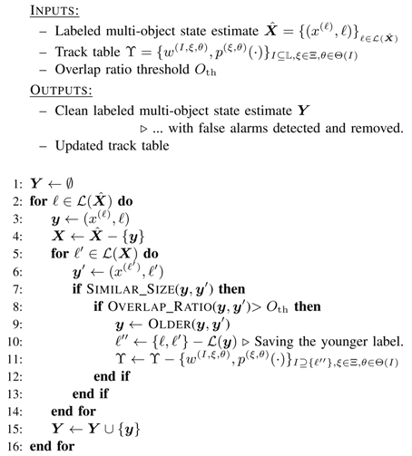 Sensors 20 00929 i001 Sensors 20 00929 i001