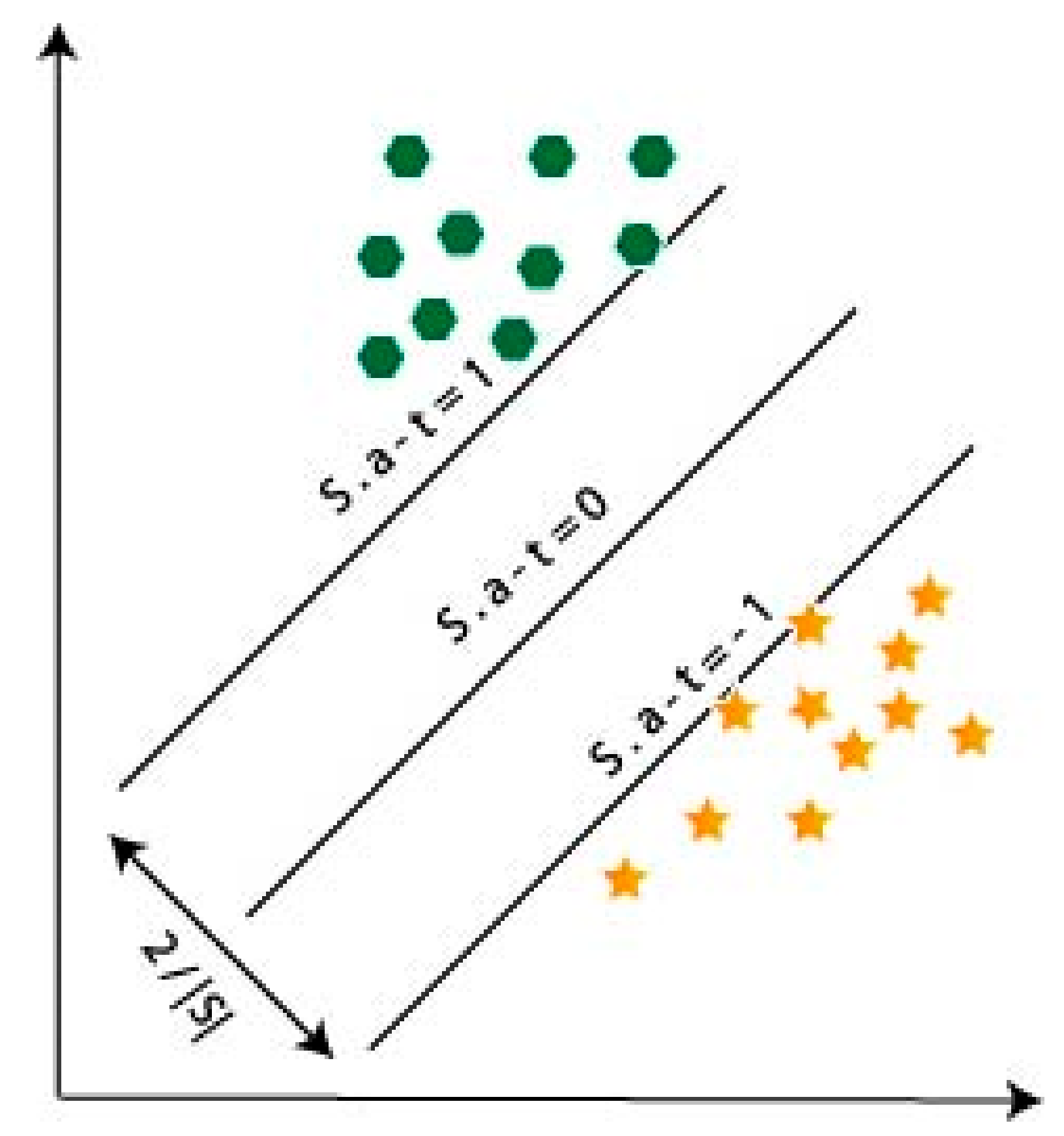 Sensors 20 00931 g007