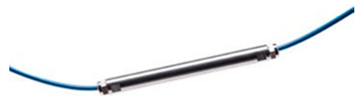 Sensors 20 00937 g002