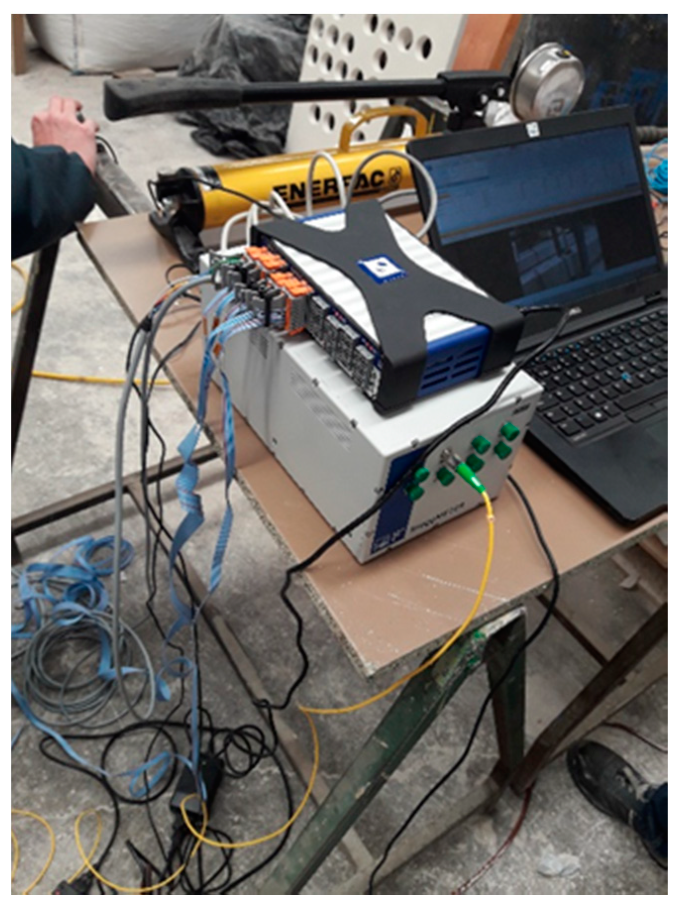 Sensors 20 00937 g008