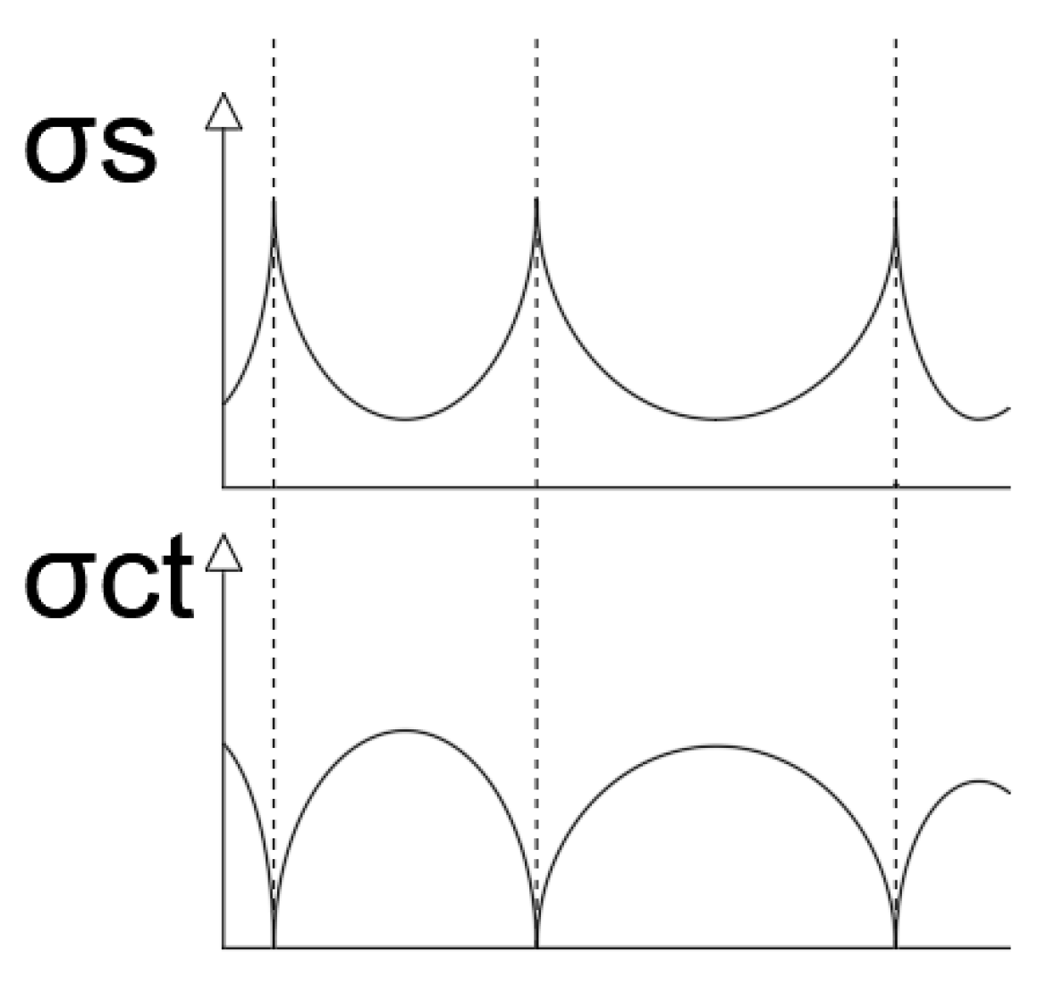 Sensors 20 00937 g009