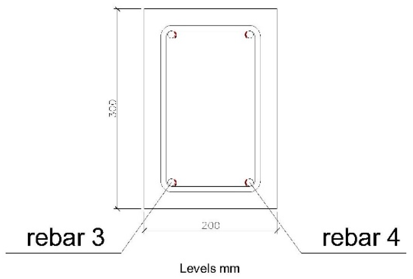 Sensors 20 00937 g013