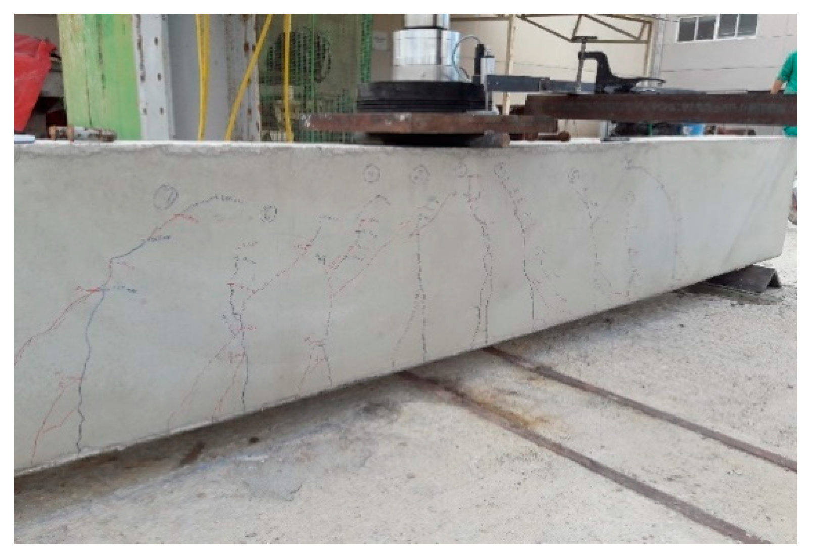 Sensors 20 00937 g021