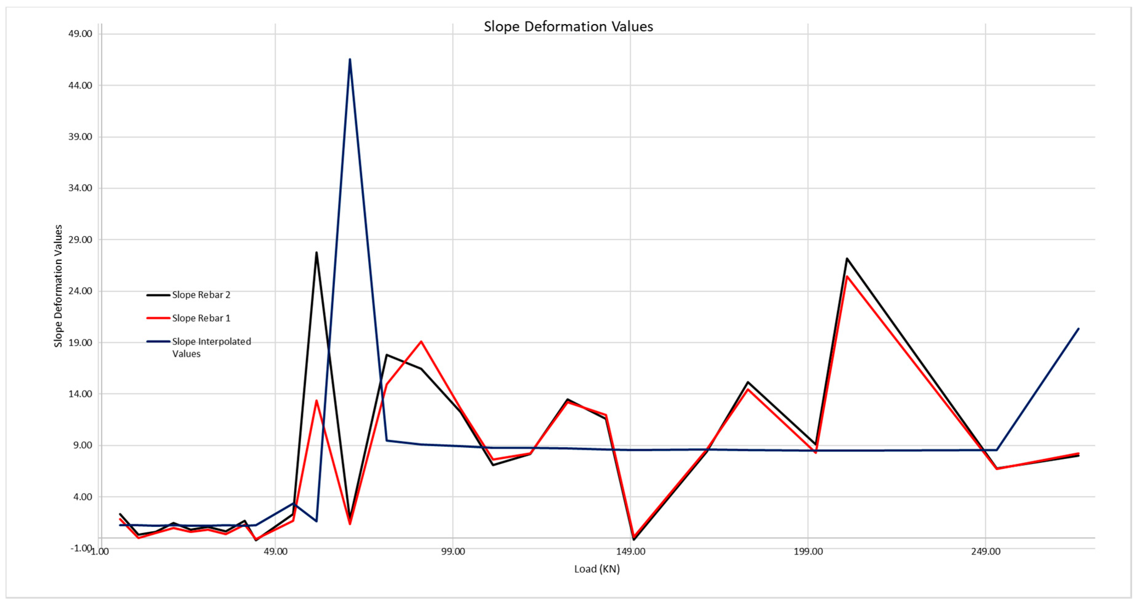 Sensors 20 00937 g026