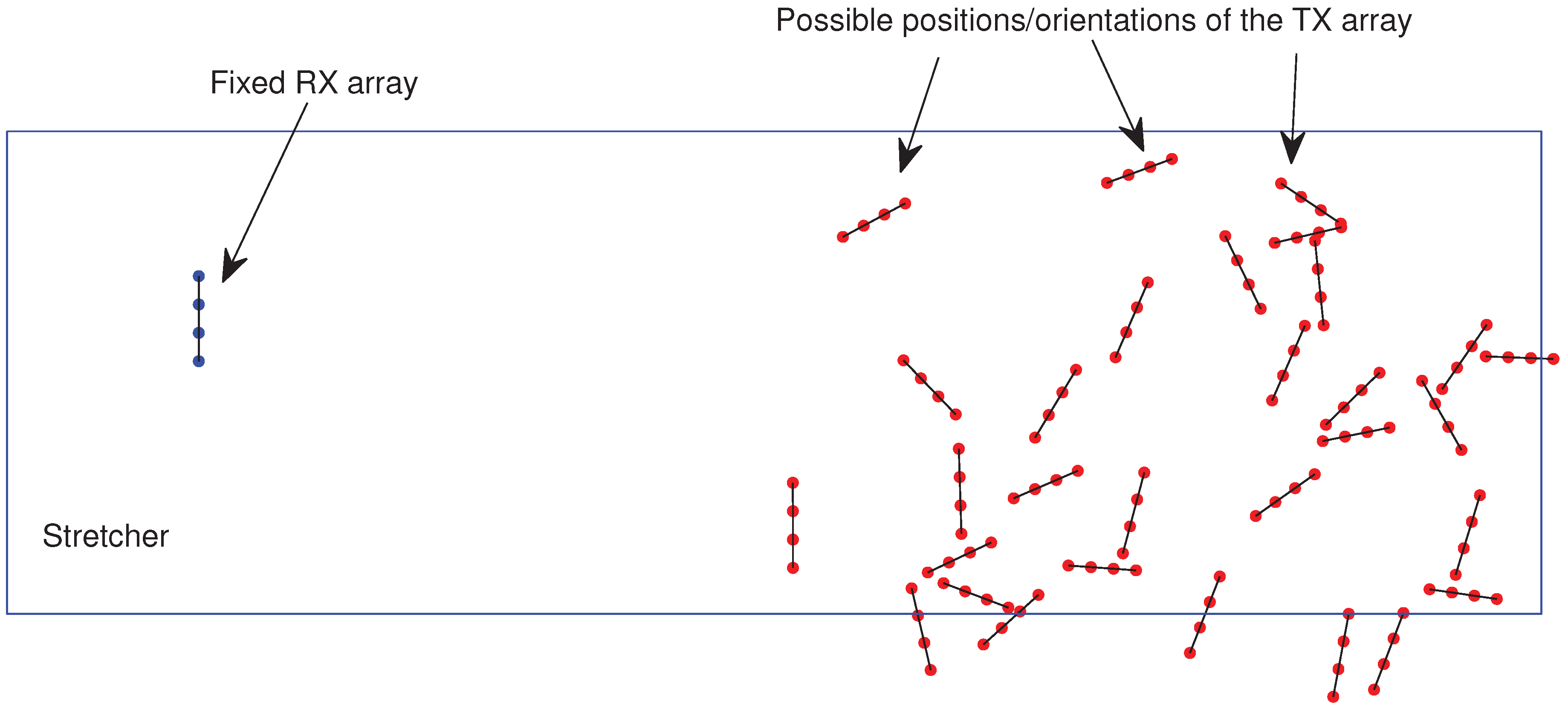 Sensors 20 00938 g003