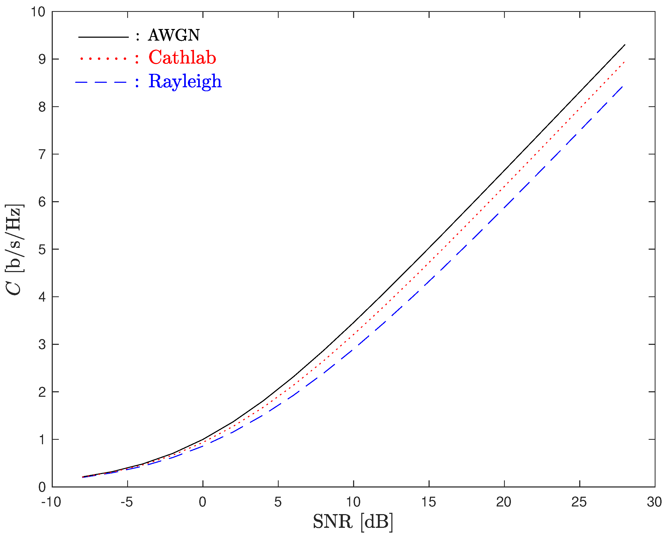 Sensors 20 00938 g009